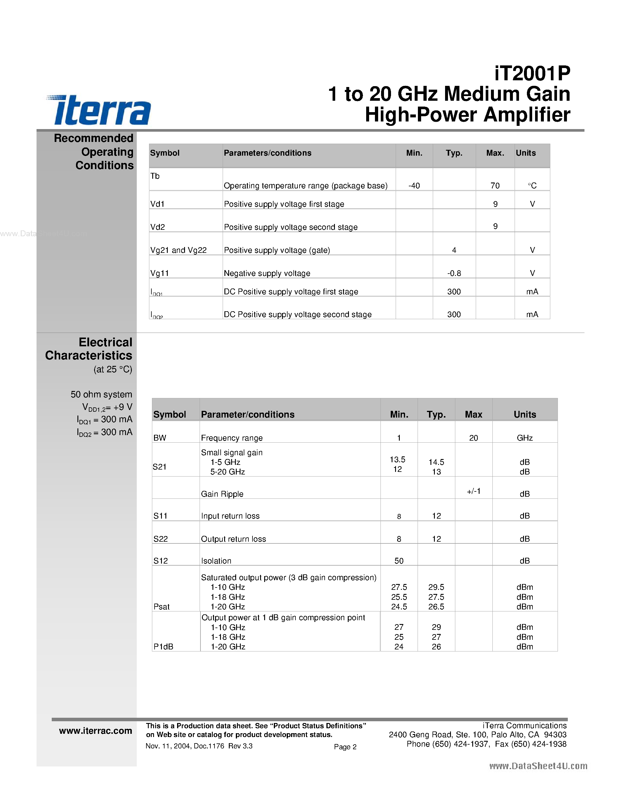 Даташит на микросхему iT2001P страница 2 Даташит iT2001P - 1 to 20 GHz medium gain high-power amplifier страница 2