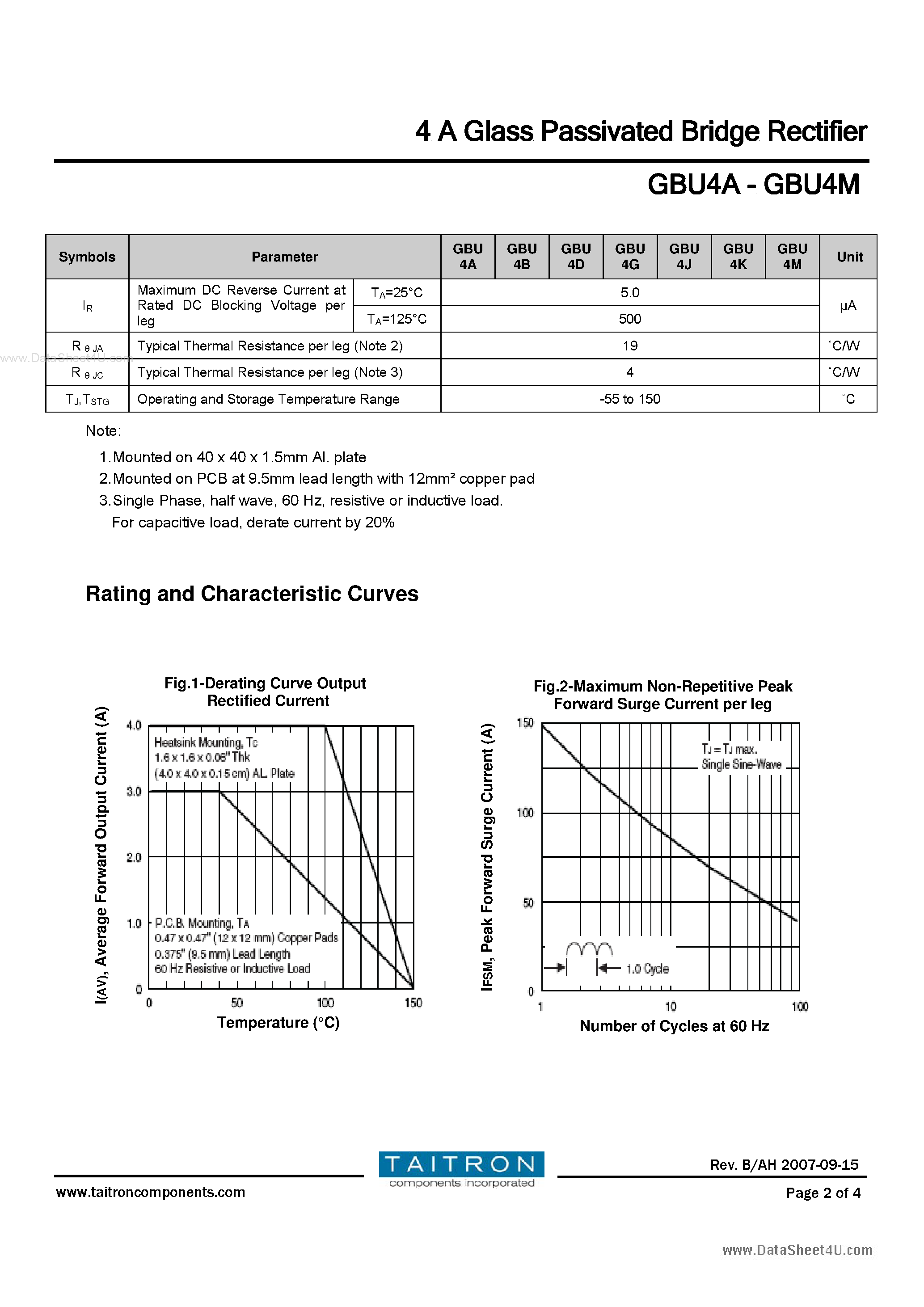 Datasheet GBU4A - (GBU4x) 4 A Glass Passivated Bridge Rectifier page 2