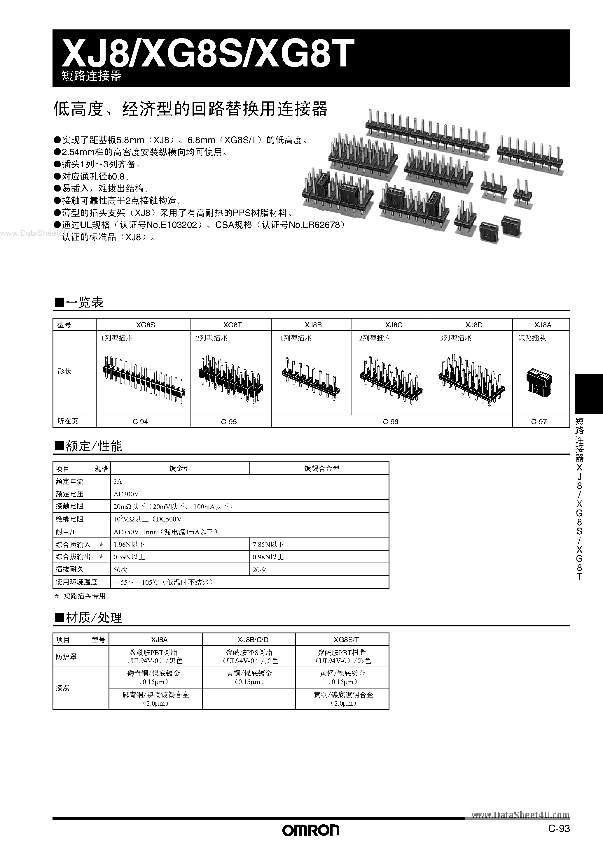 Даташит на микросхему XG8S страница 1 Даташит XG8S - Connector страница 1