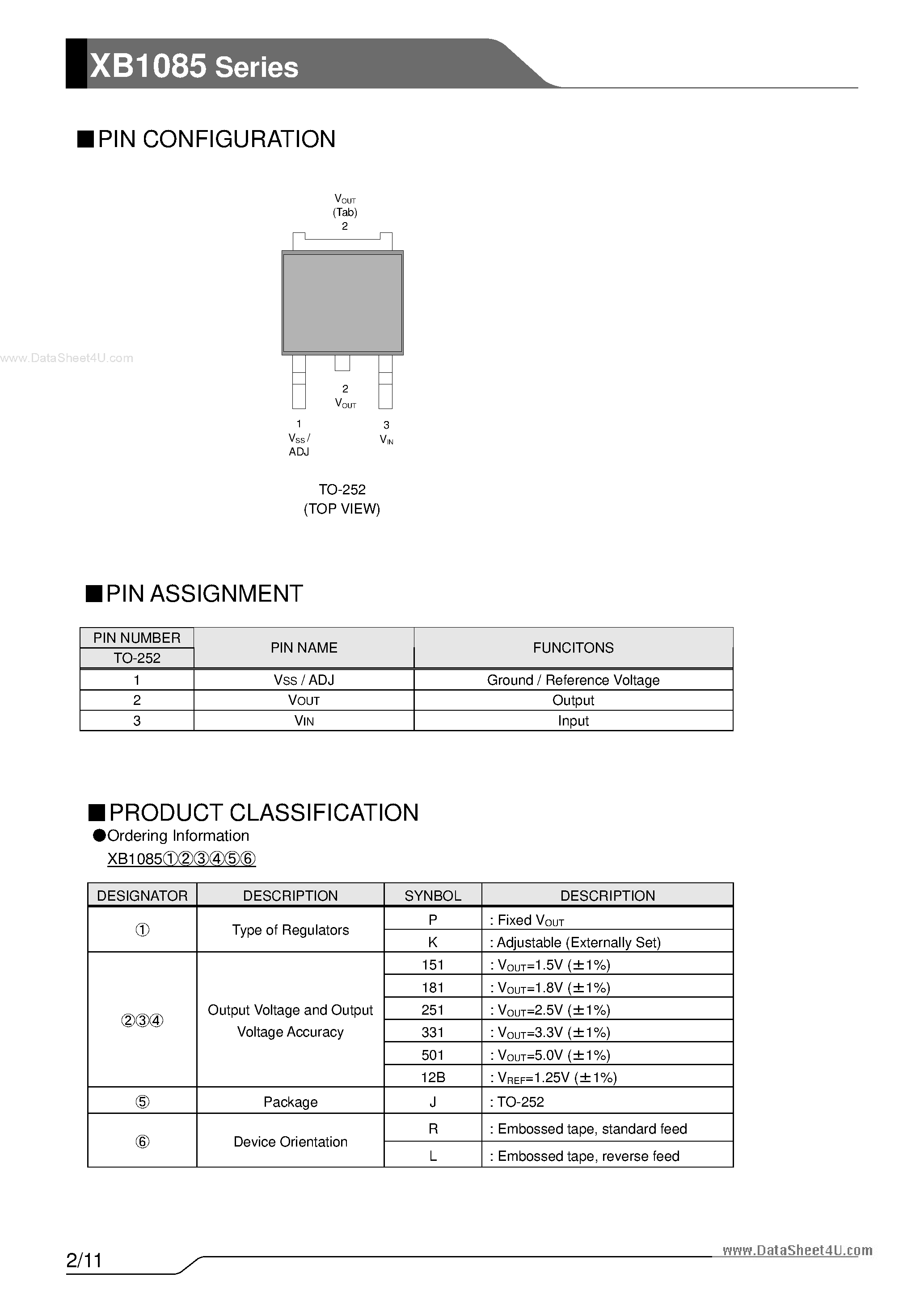 Datasheet XB1085 - 3.0A Positive Voltage Regulator page 2
