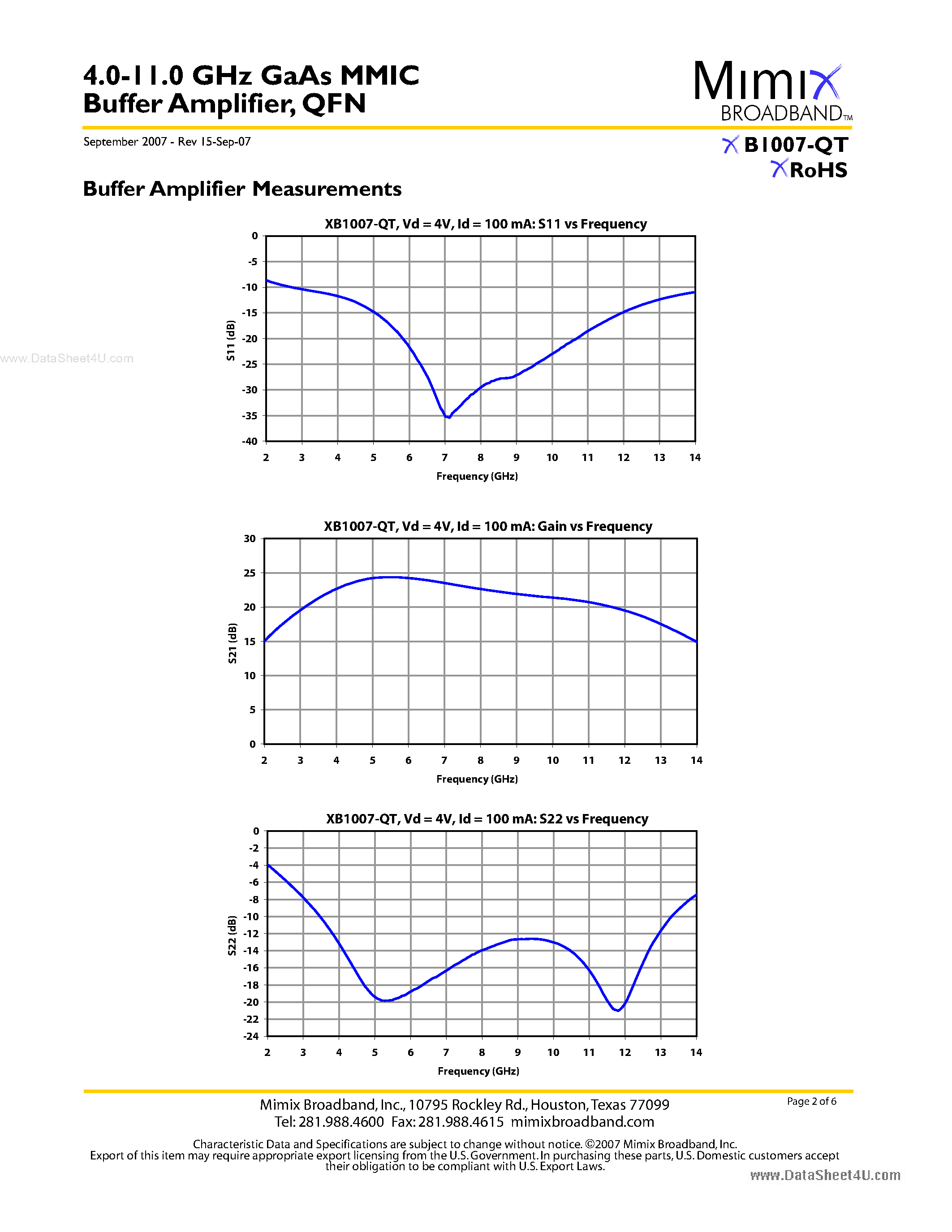Даташит XB1007-QT - 4.0-11.0 GHz GaAs MMIC Buffer Amplifier страница 2