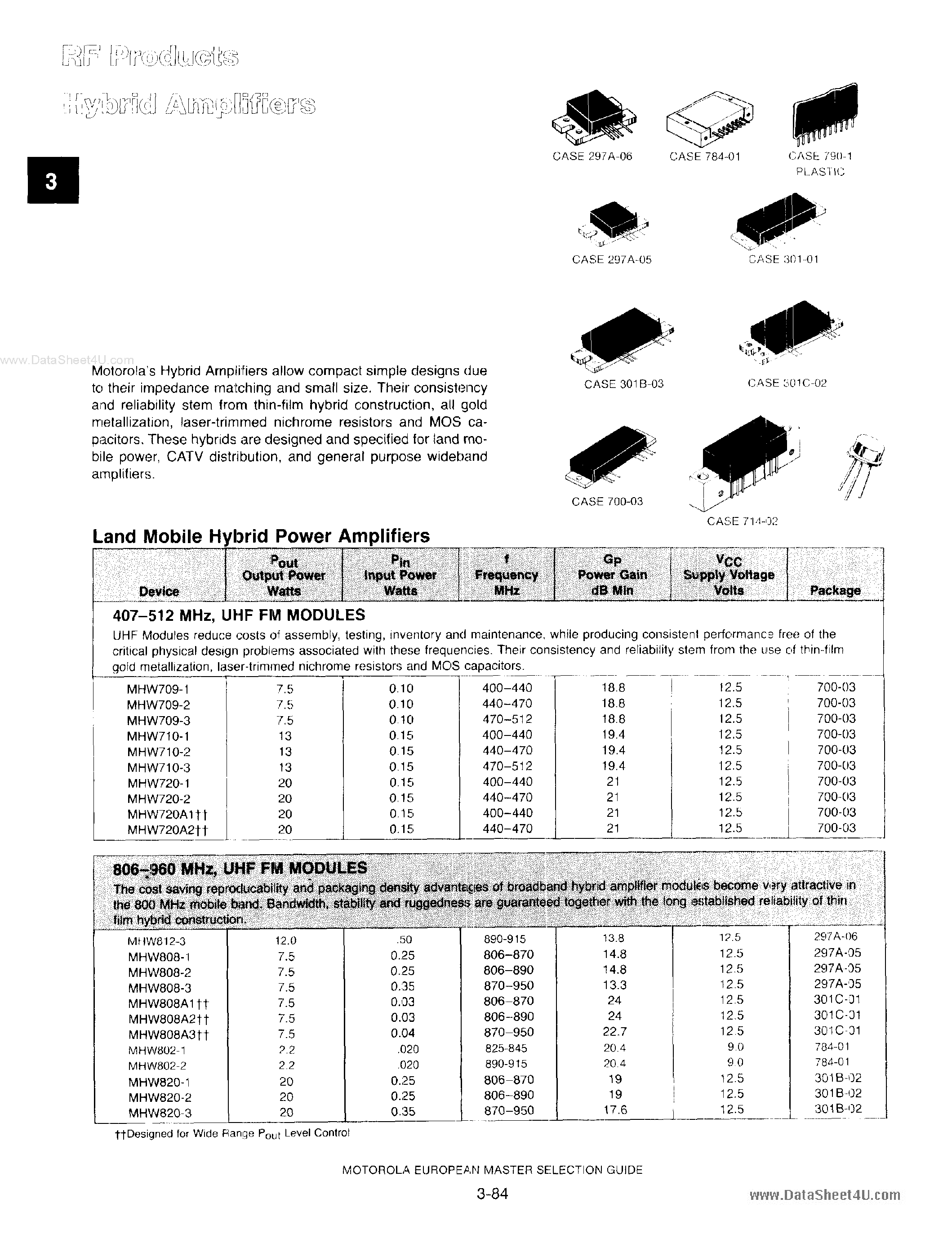 Datasheet MHW709-x page 1 Datasheet MHW709-x - UHF FM Module page 1