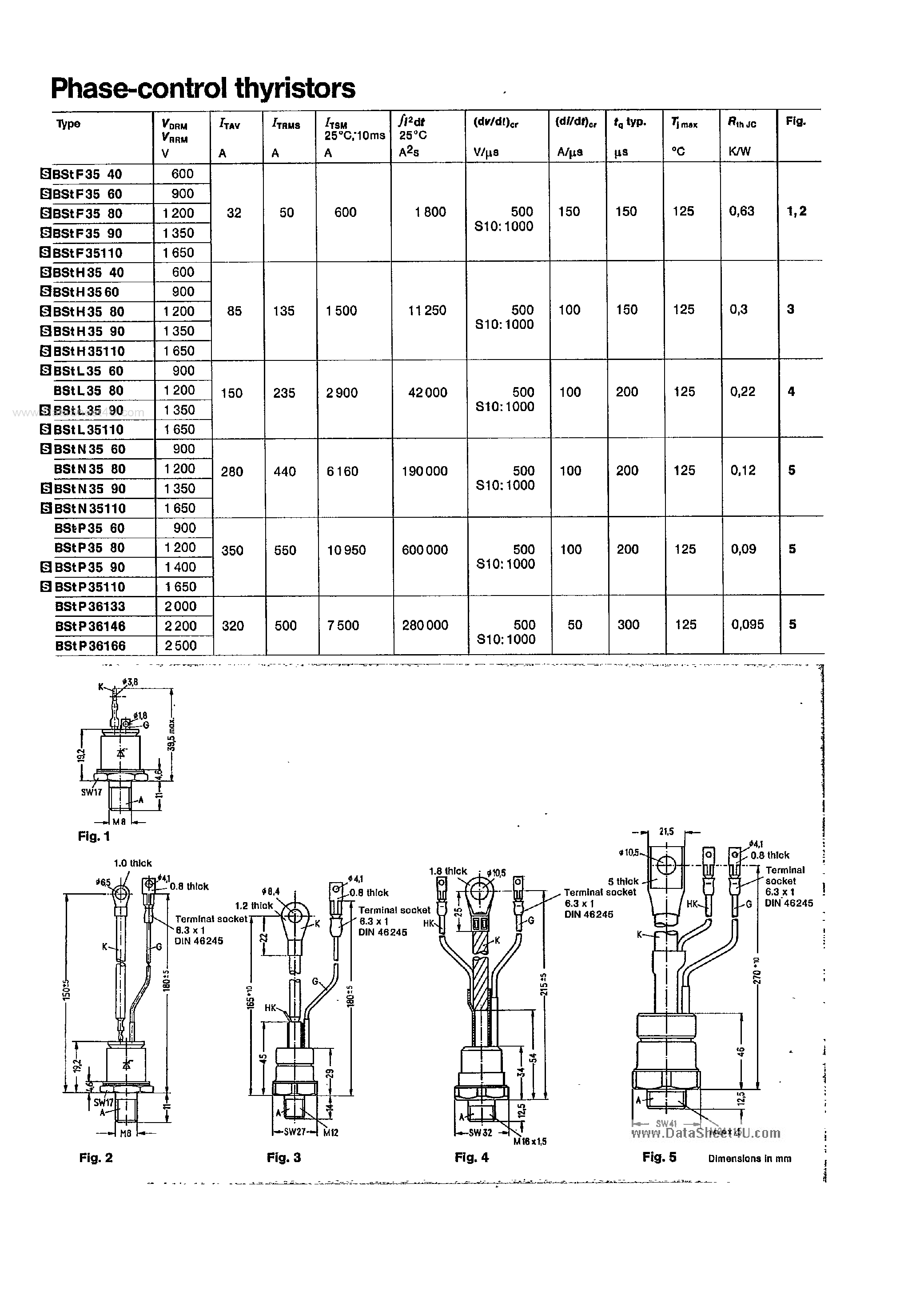 Datasheet BSTF351xx page 1 Datasheet BSTF351xx - (BSTP3xxxx) Silicon Controlled Rectifier page 1