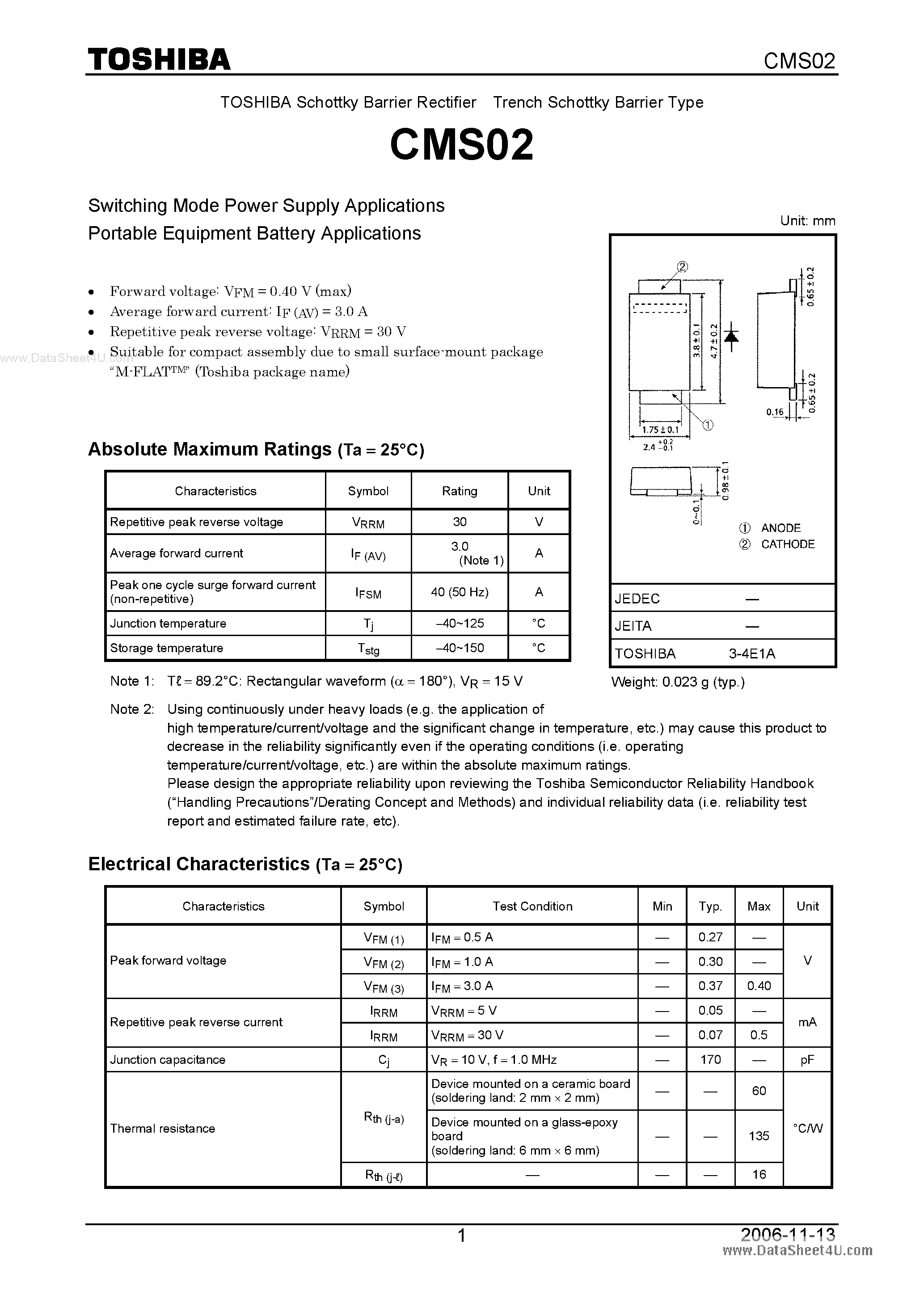 Даташит на микросхему CMS02 страница 1 Даташит CMS02 - Switching Mode Power Supply Applications страница 1