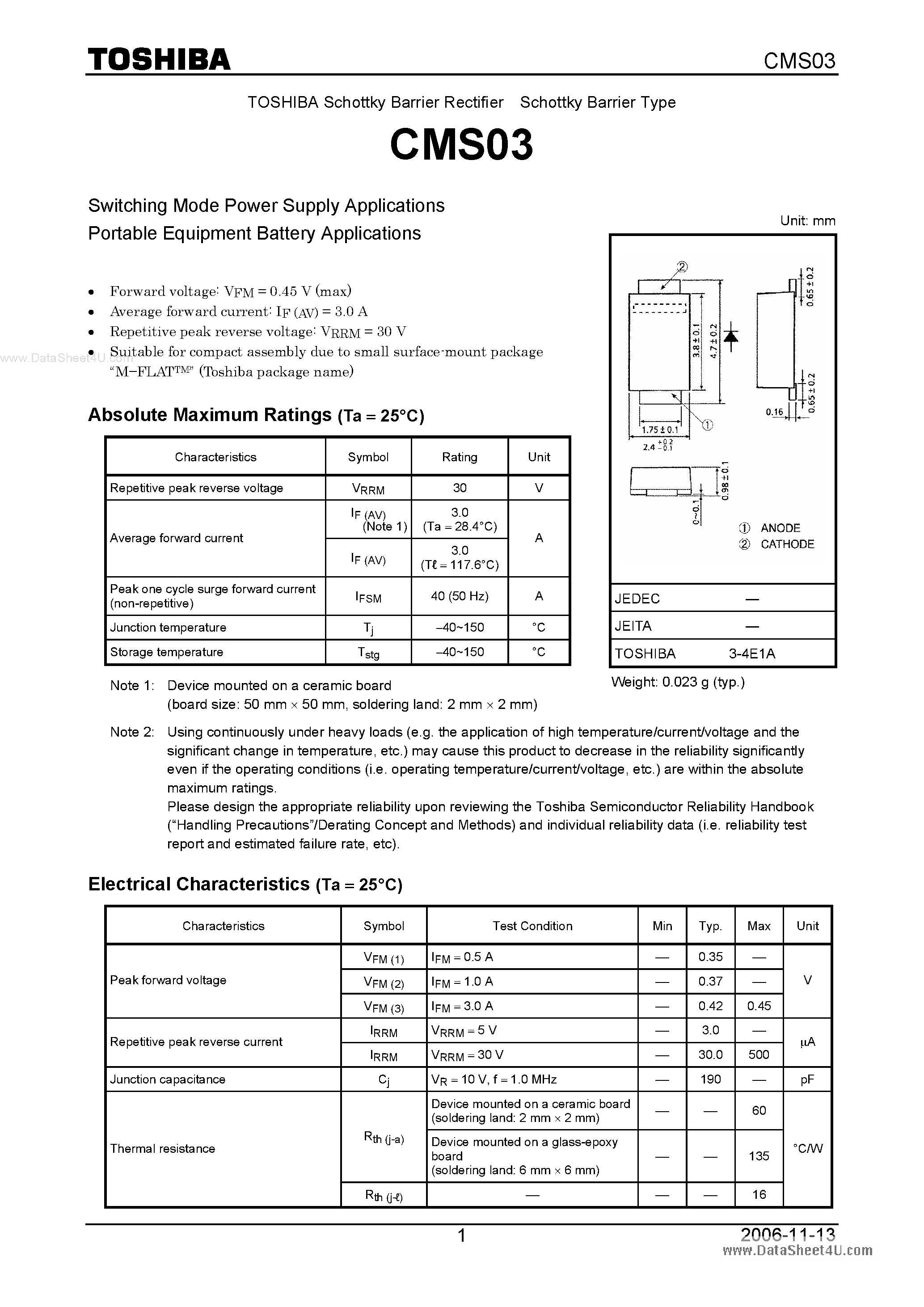 Даташит на микросхему CMS03 страница 1 Даташит CMS03 - Switching Mode Power Supply Applications страница 1