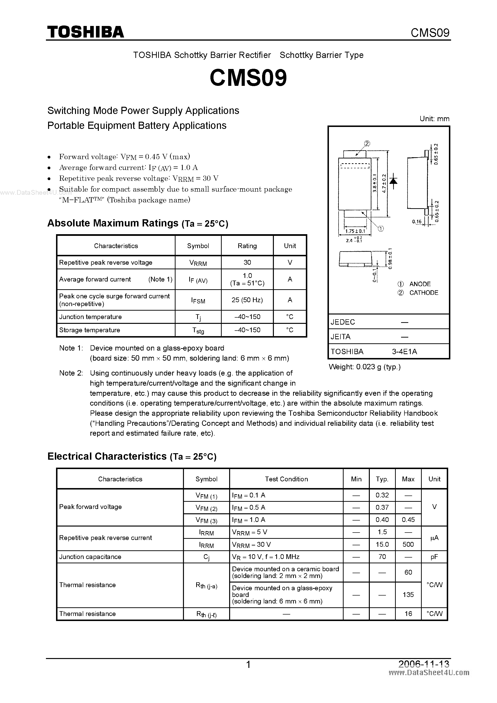 Даташит на микросхему CMS09 страница 1 Даташит CMS09 - Switching Mode Power Supply Applications страница 1