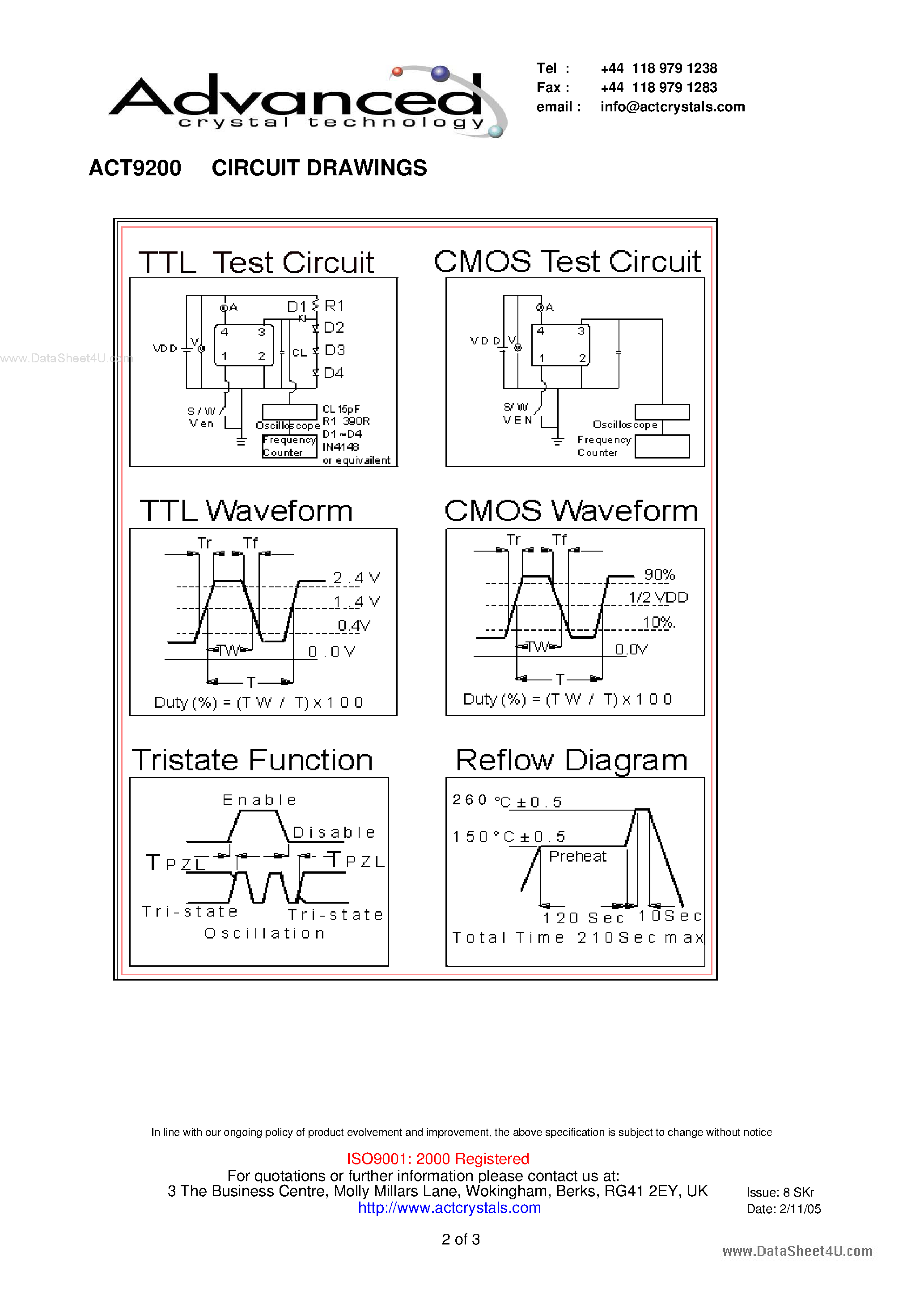 Даташит ACT9200 - MINIATURE LOW PROFILE SURFACE MOUNT PACKAGE страница 2