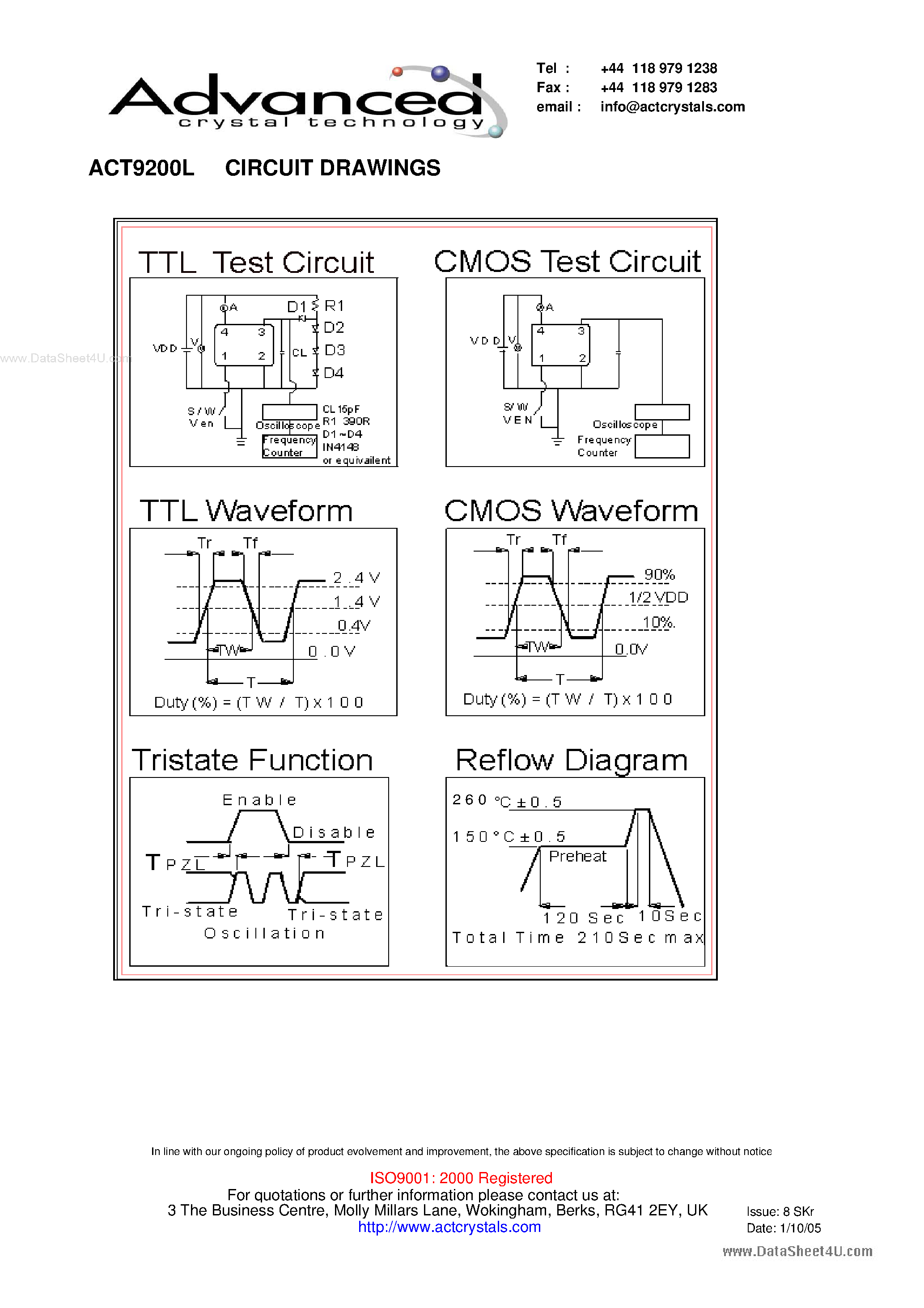 Даташит ACT9200L - MINIATURE LOW PROFILE SURFACE MOUNT PACKAGE страница 2