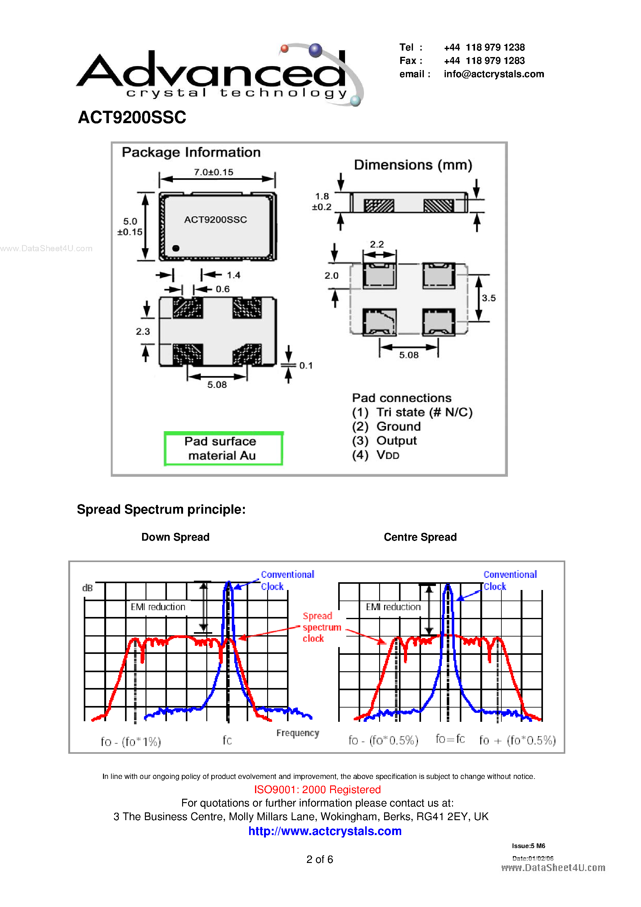 Даташит ACT9200SSC - low profile SMD страница 2