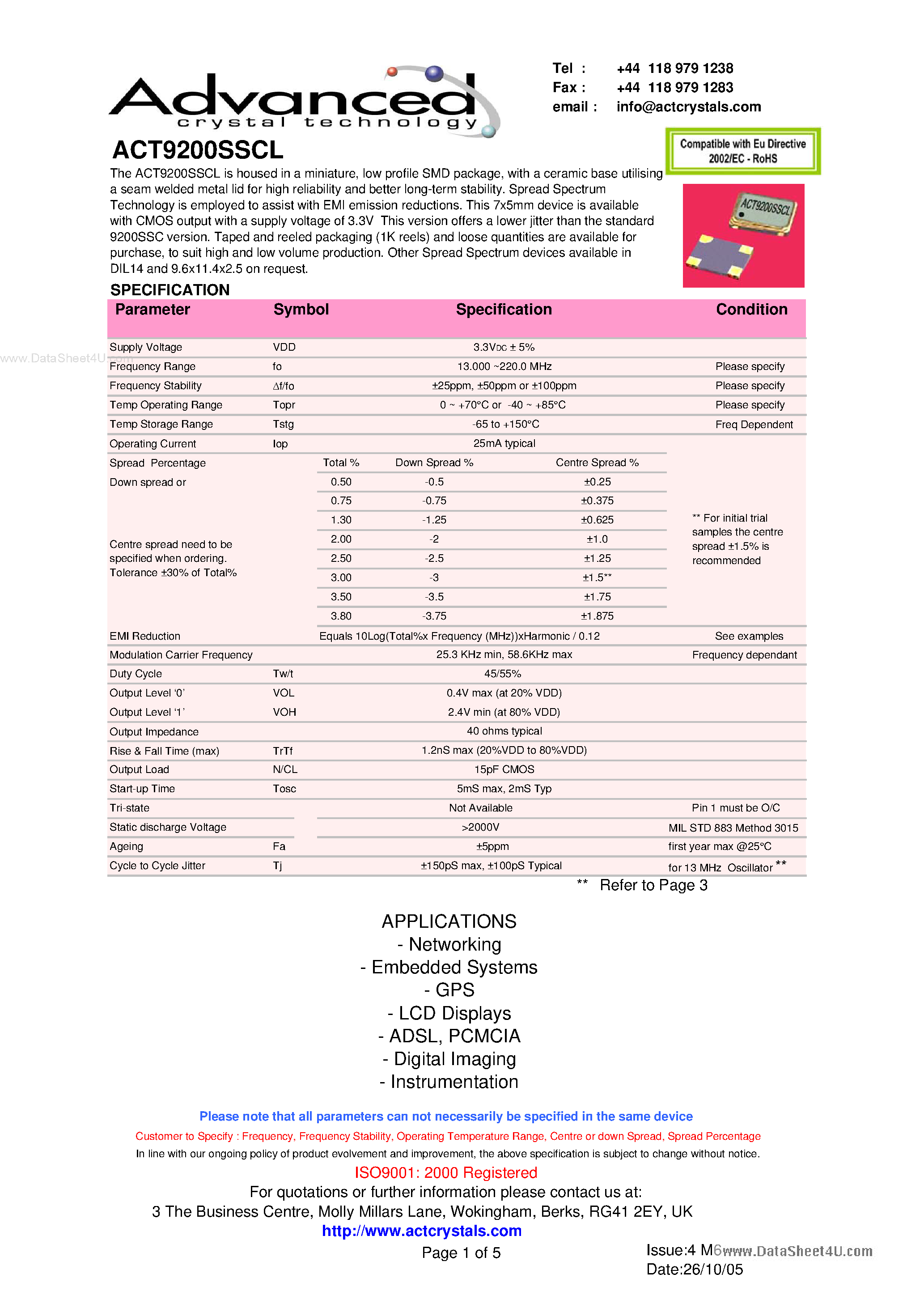 Даташит ACT9200SSCL - low profile SMD страница 1