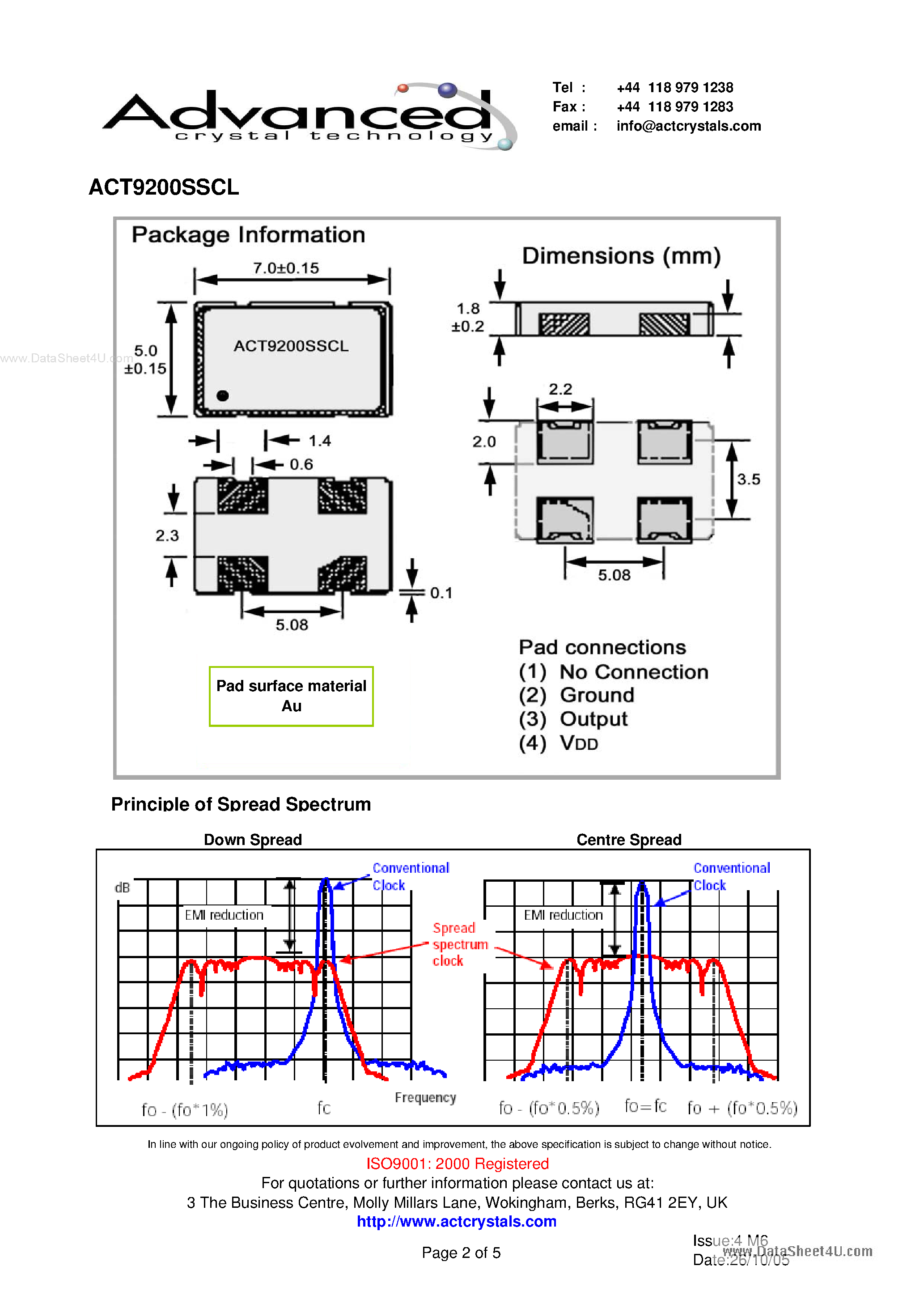 Даташит ACT9200SSCL - low profile SMD страница 2