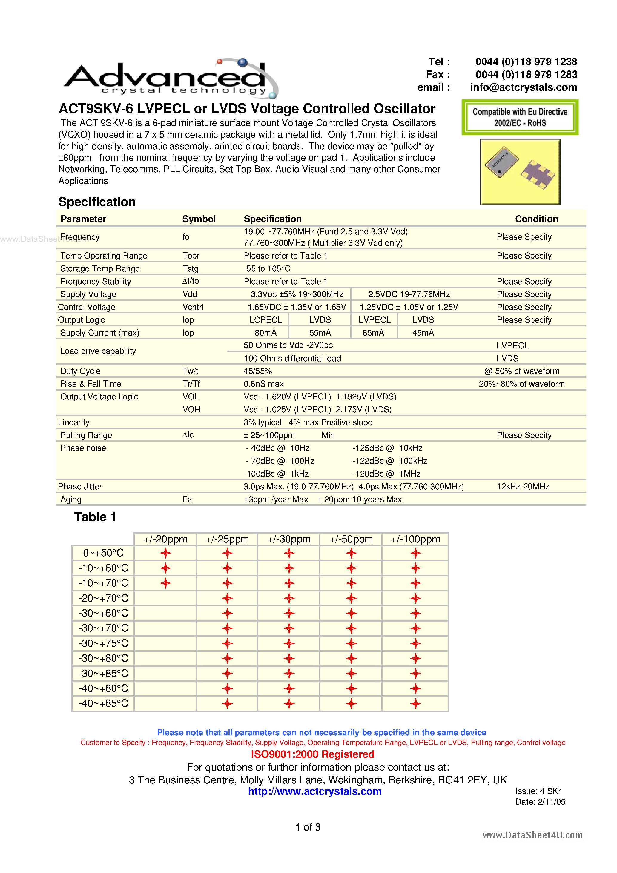 Даташит на микросхему ACT9SKV-6 страница 1 Даташит ACT9SKV-6 - LVPECL or LVDS Voltage Controlled Oscillator страница 1