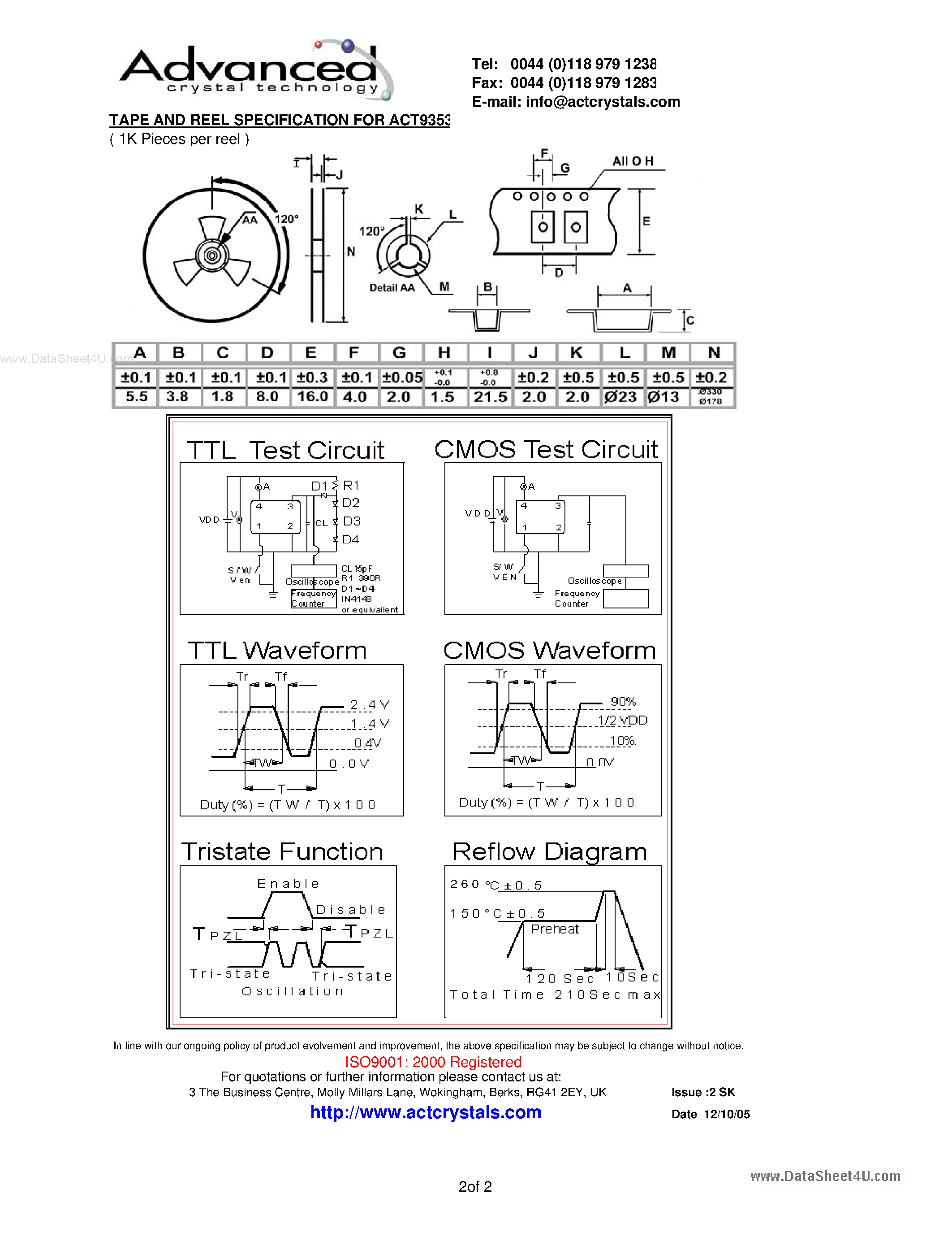 Даташит ACT9353 - miniature low profile Clock Oscillator страница 2