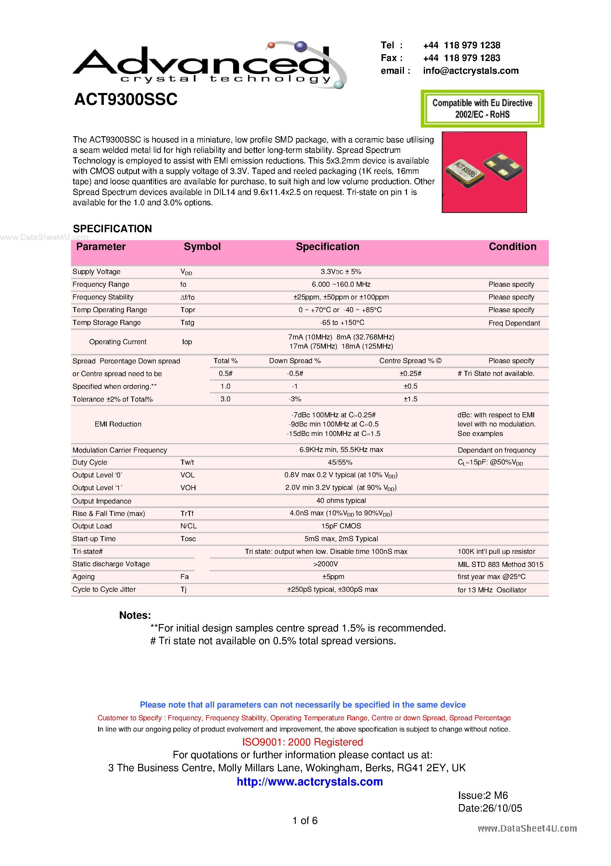 Даташит ACT9300SSC - low profile SMD страница 1