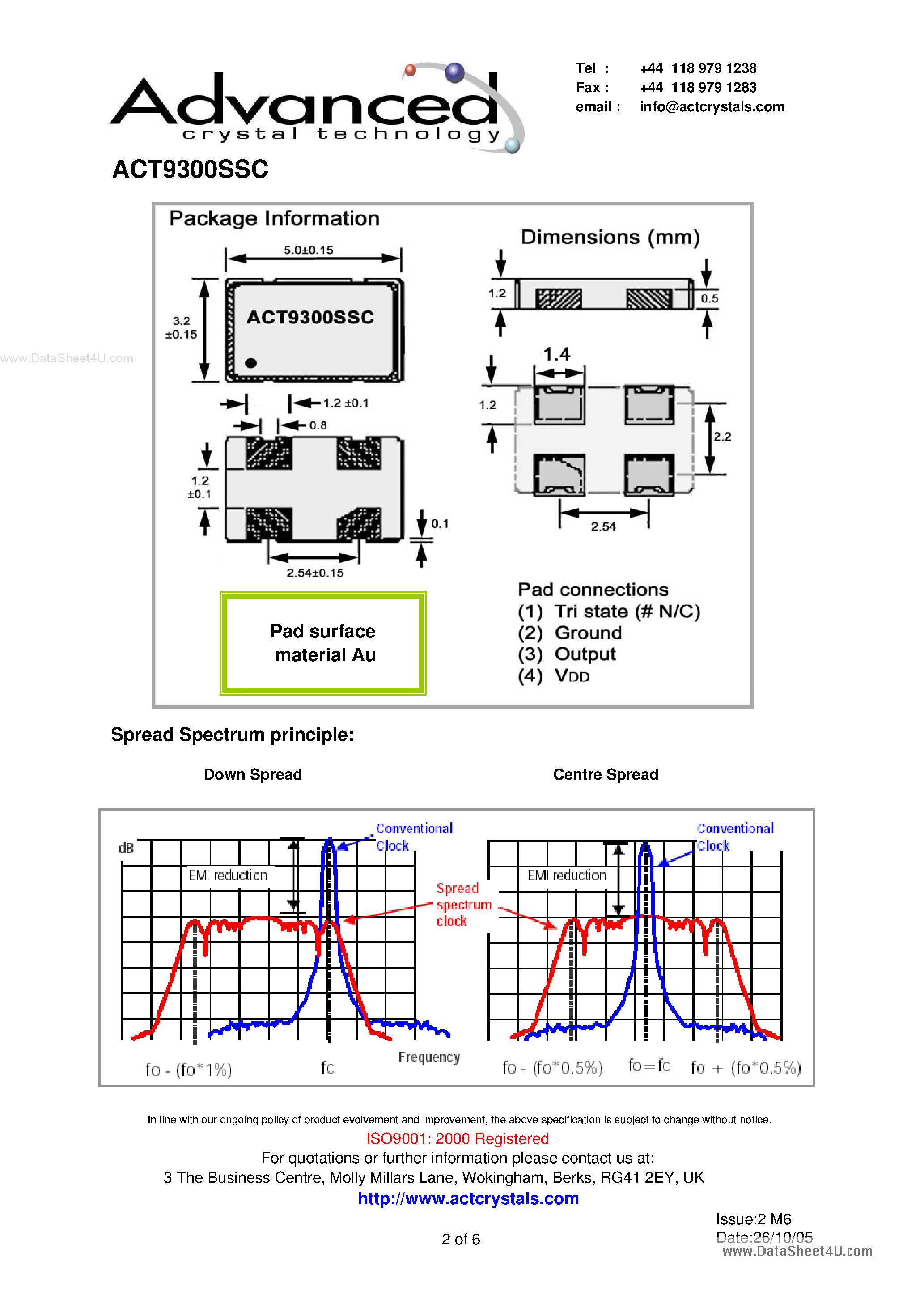 Даташит ACT9300SSC - low profile SMD страница 2