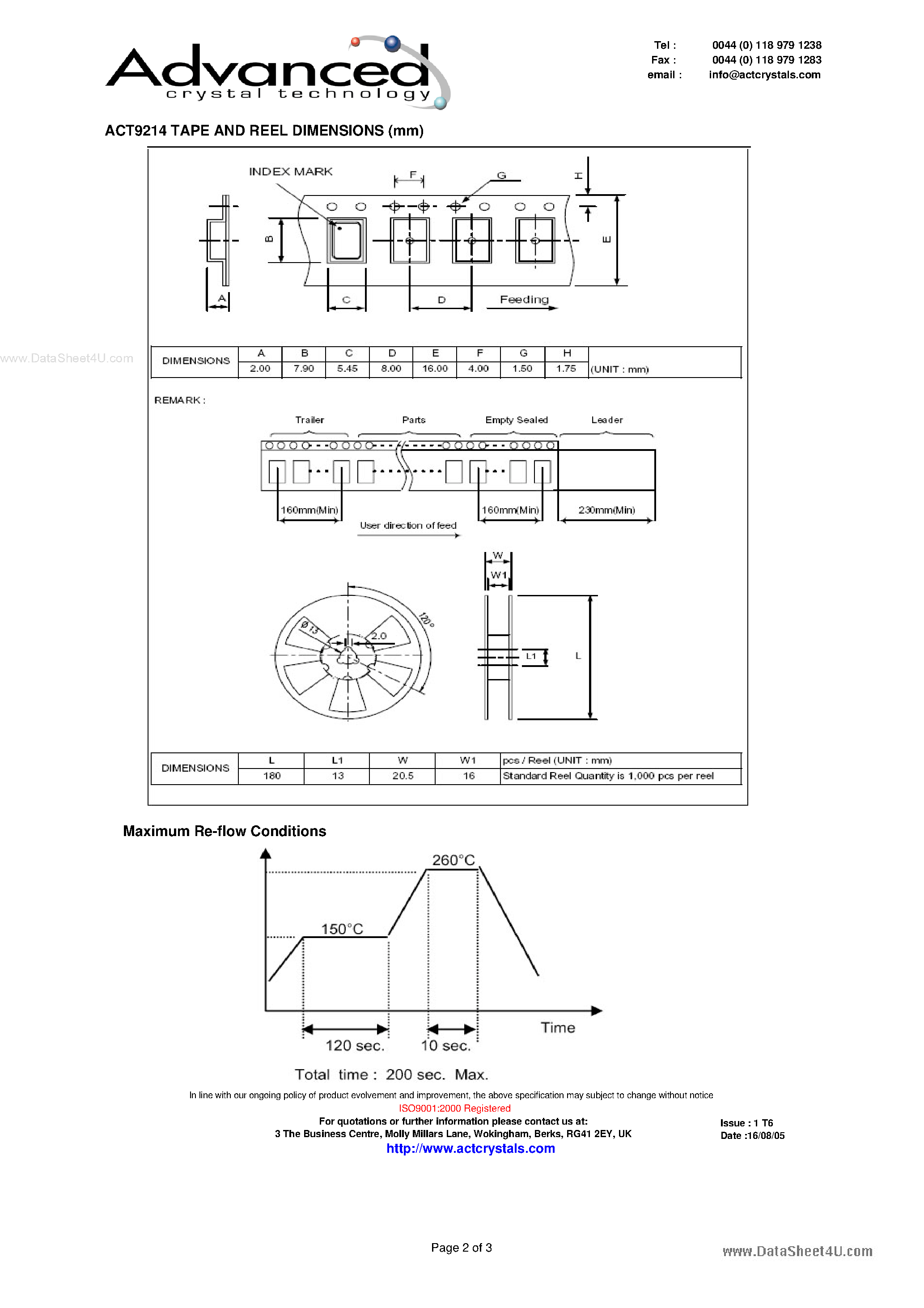 Даташит ACT9214 - LVDS OSCILLATOR страница 2