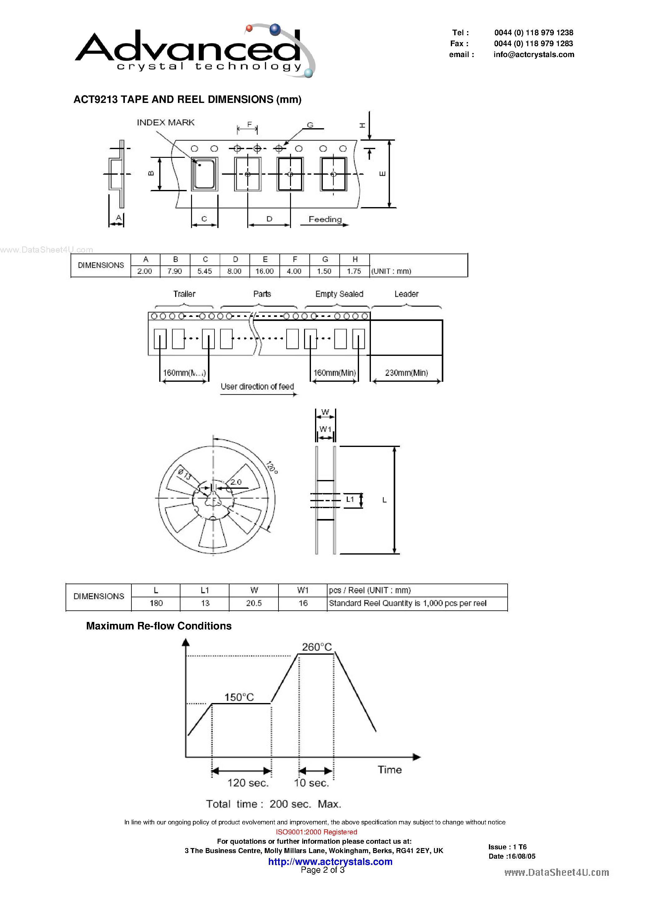 Даташит ACT9213 - LVPECL OSCILLATOR страница 2