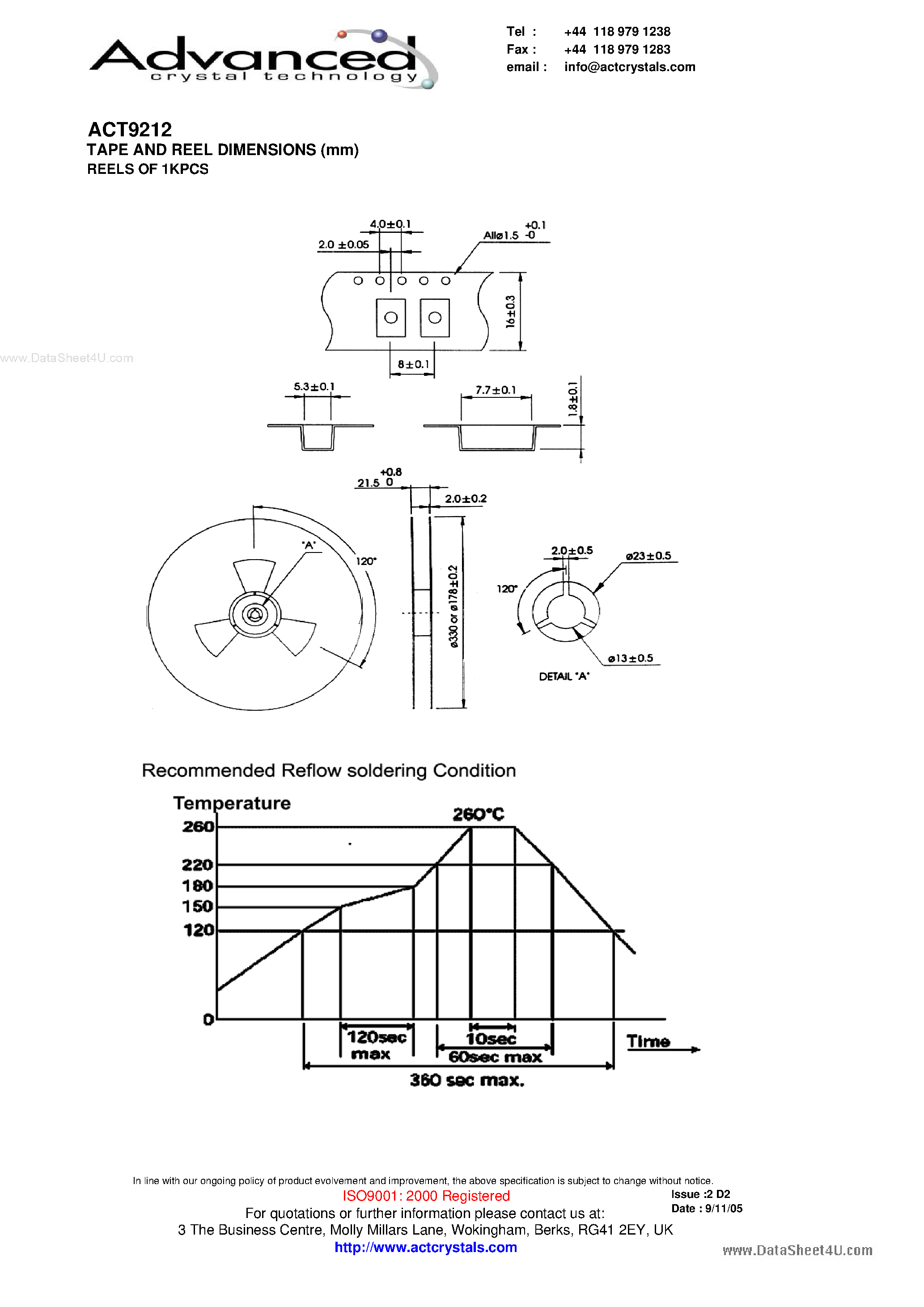 Даташит ACT9212 - OSCILLATOR страница 2