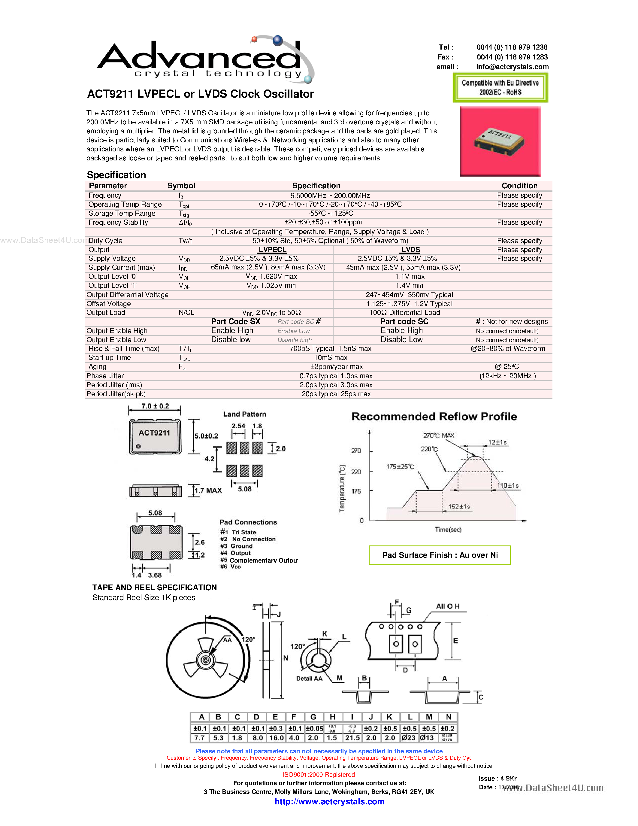 Даташит ACT9211 - LVPECL or LVDS Clock Oscillator страница 1