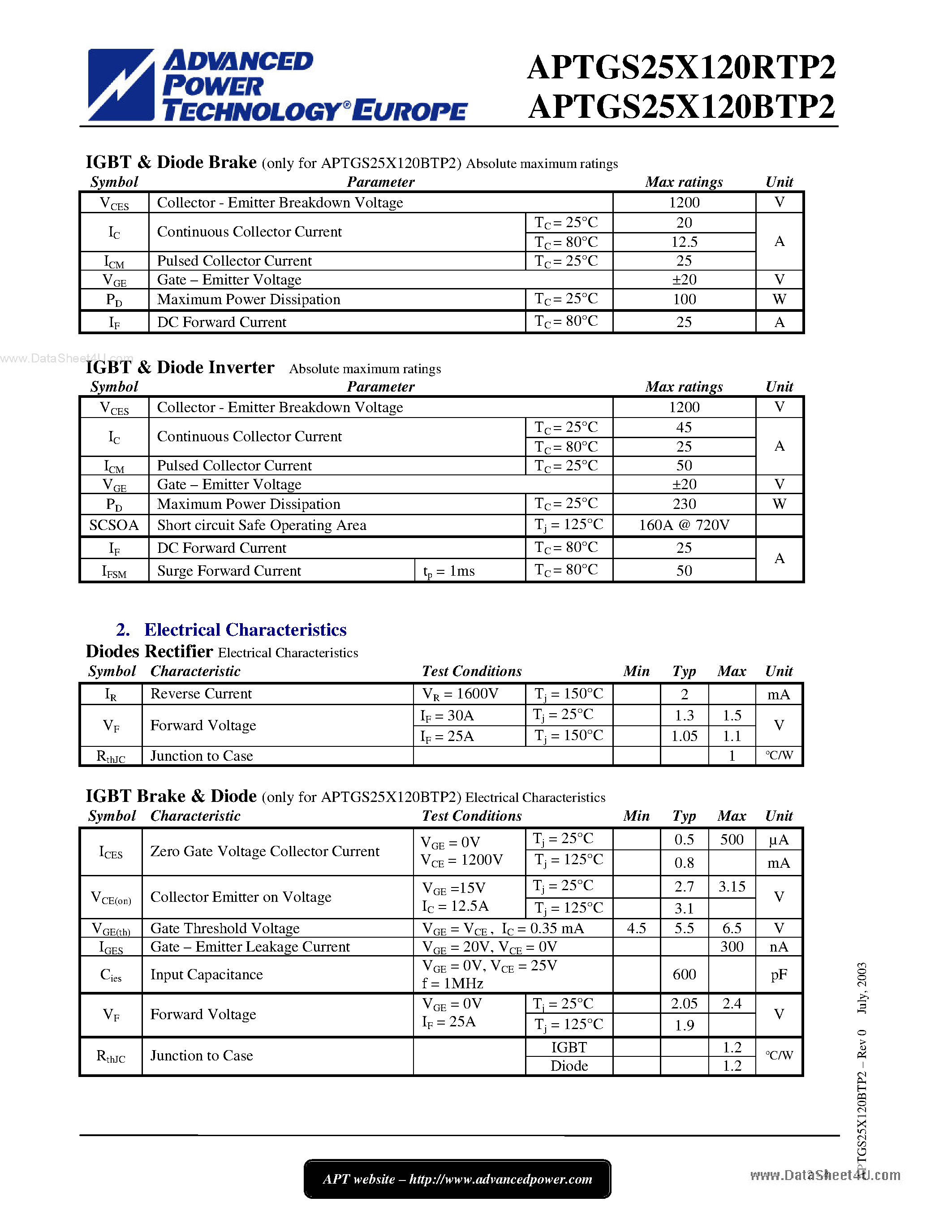 Datasheet APTGS25X120BTP2 - Input rectifier bridge Brake 3 Phase Bridge NPT IGBT Power Module page 2