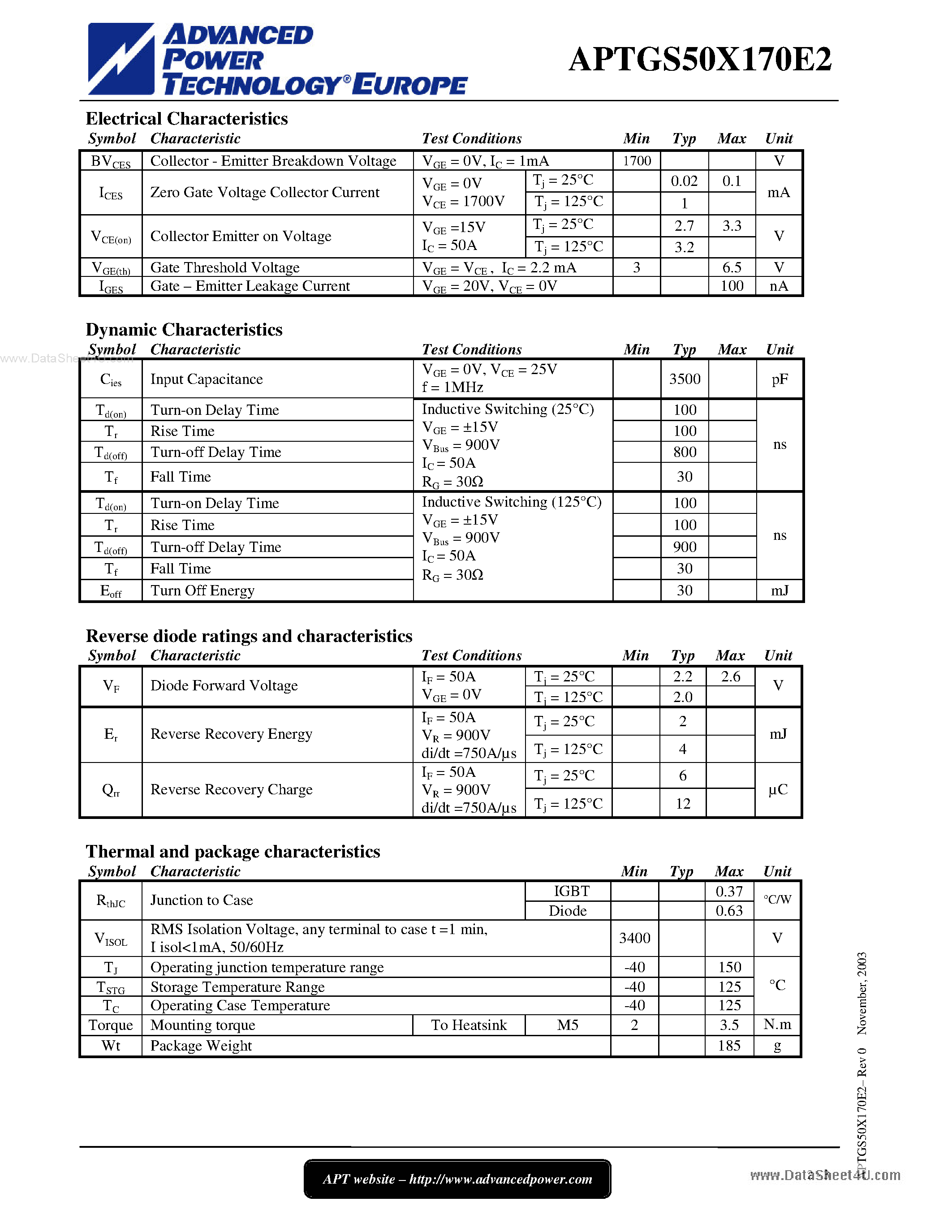 Datasheet APTGS50X170E2 - 3 Phase bridge NPT IGBT Power Module page 2
