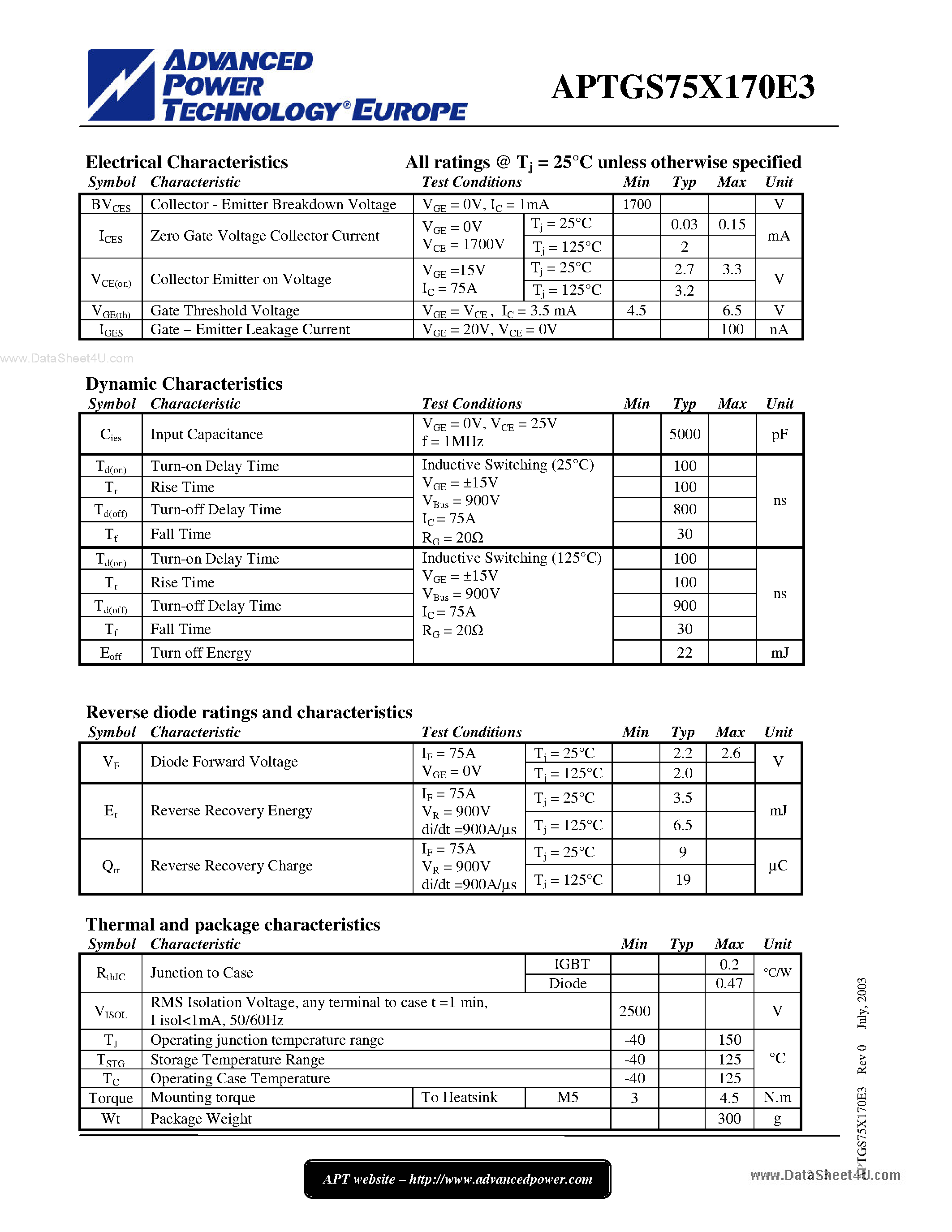 Datasheet APTGS75X170E3 - 3 Phase bridge NPT IGBT Power Module page 2