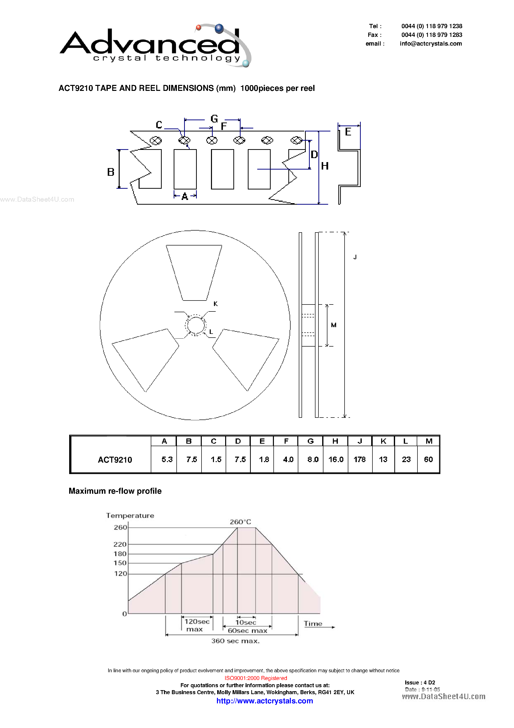 Даташит ACT9210 - OSCILLATOR страница 2