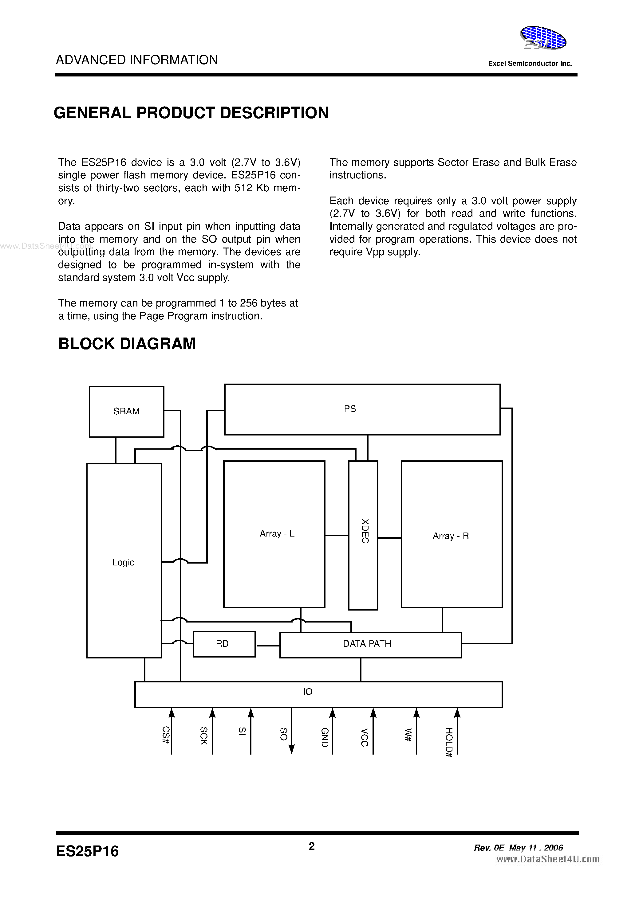 Datasheet ES25P16 - 16Mbit CMOS 3.0 Volt Flash Memory page 2