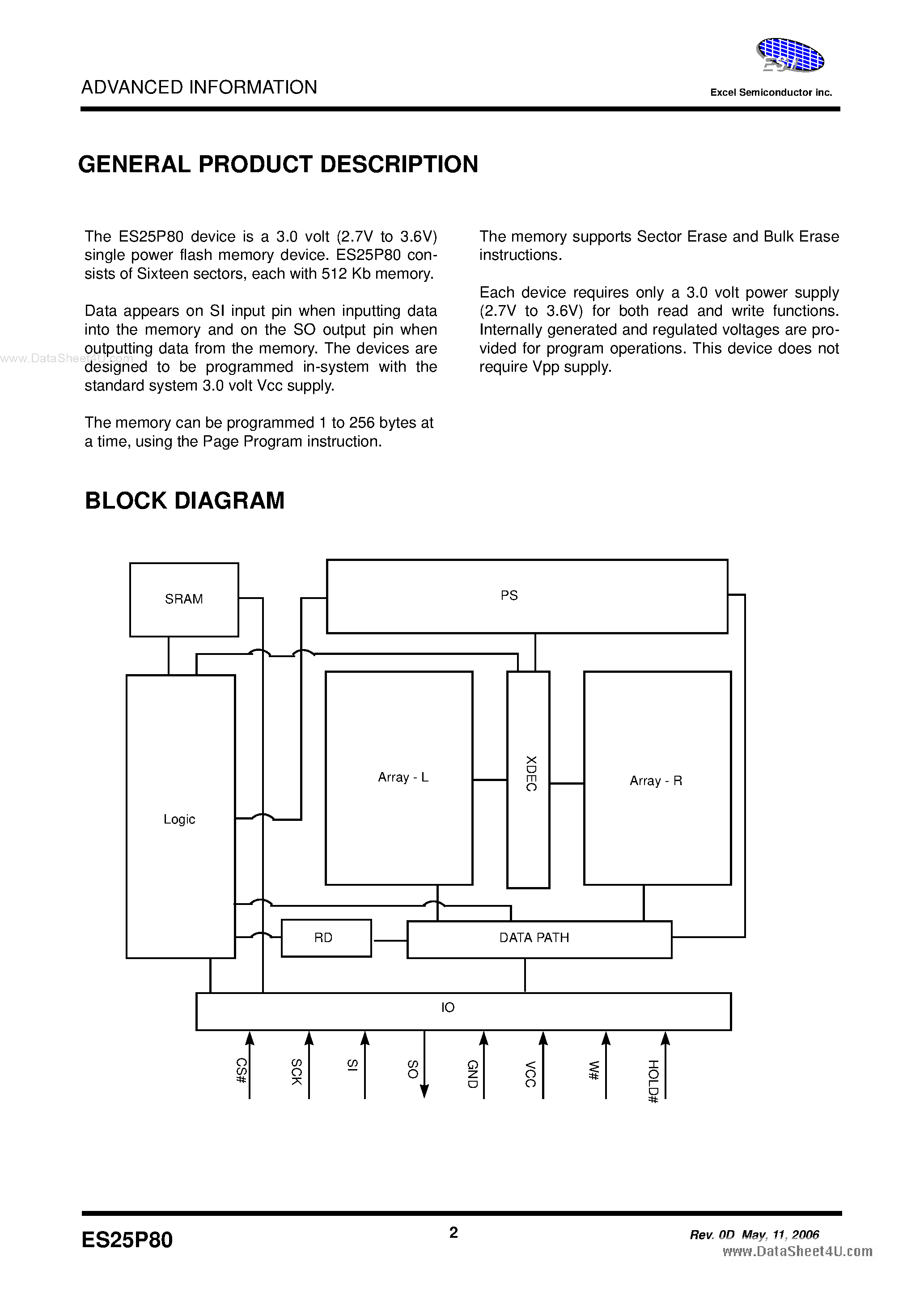 Datasheet ES25P80 - 8Mbit CMOS 3.0 Volt Flash Memory page 2