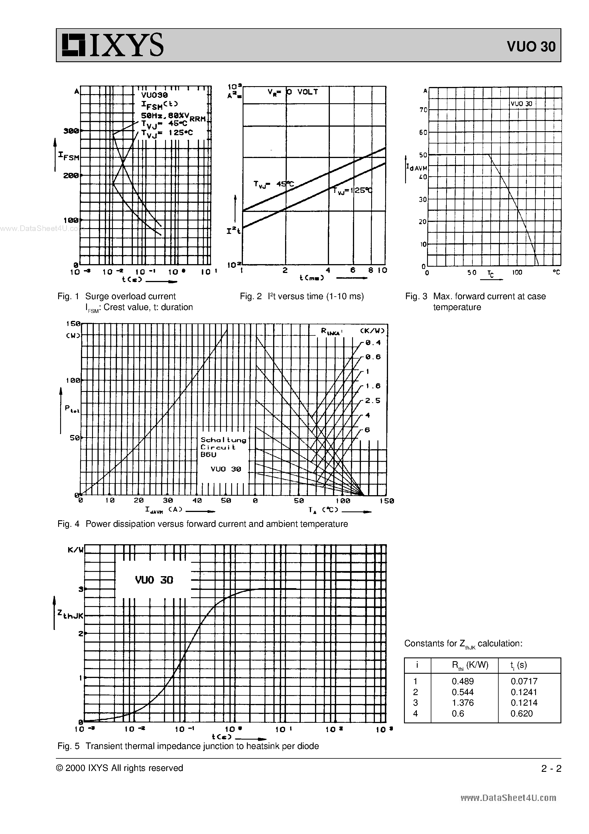 Datasheet VUO30 page 2 Datasheet VUO30 - Three Phase Rectifier Bridge page 2