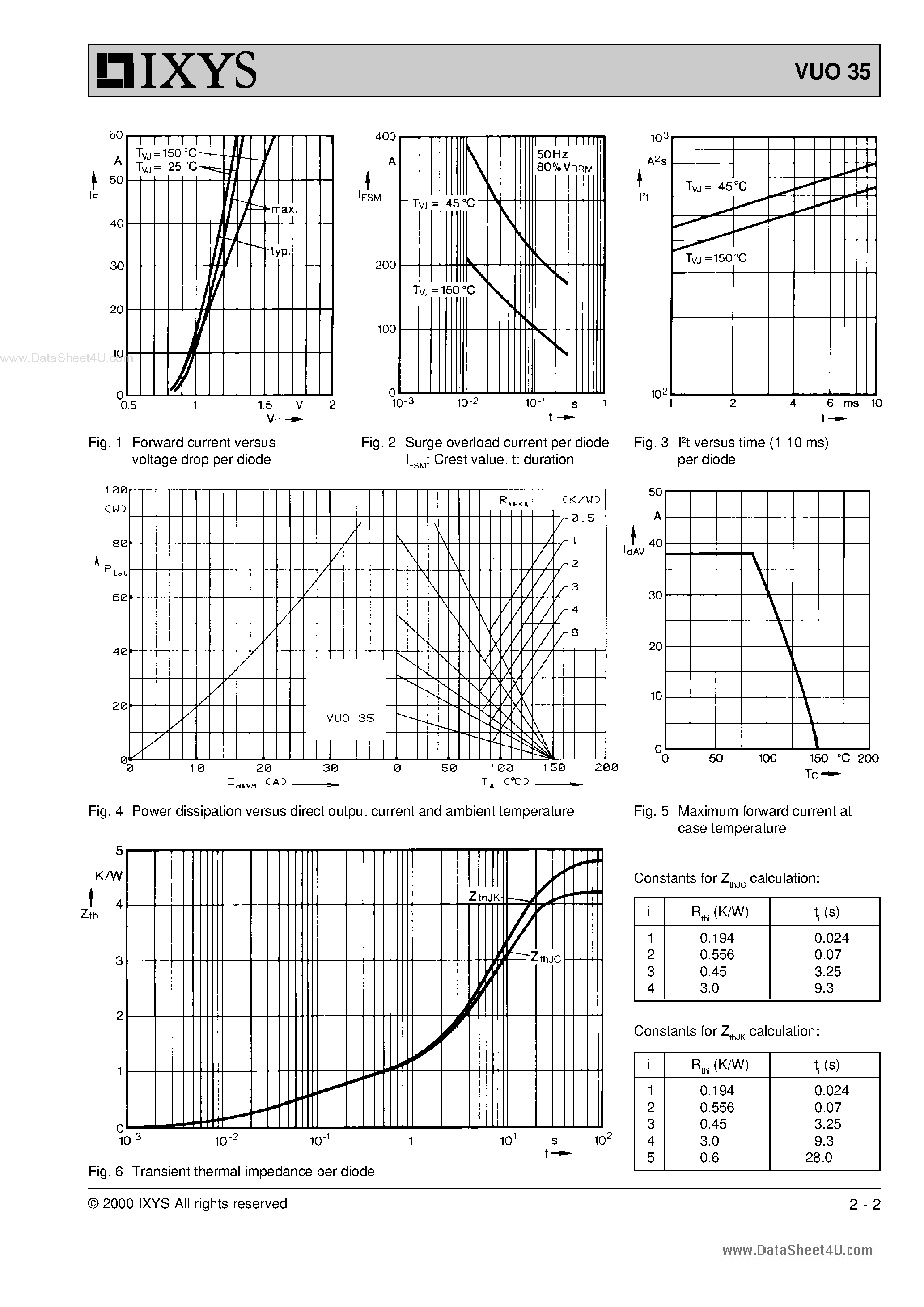 Datasheet VUO35 page 2 Datasheet VUO35 - Three Phase Rectifier Bridge page 2