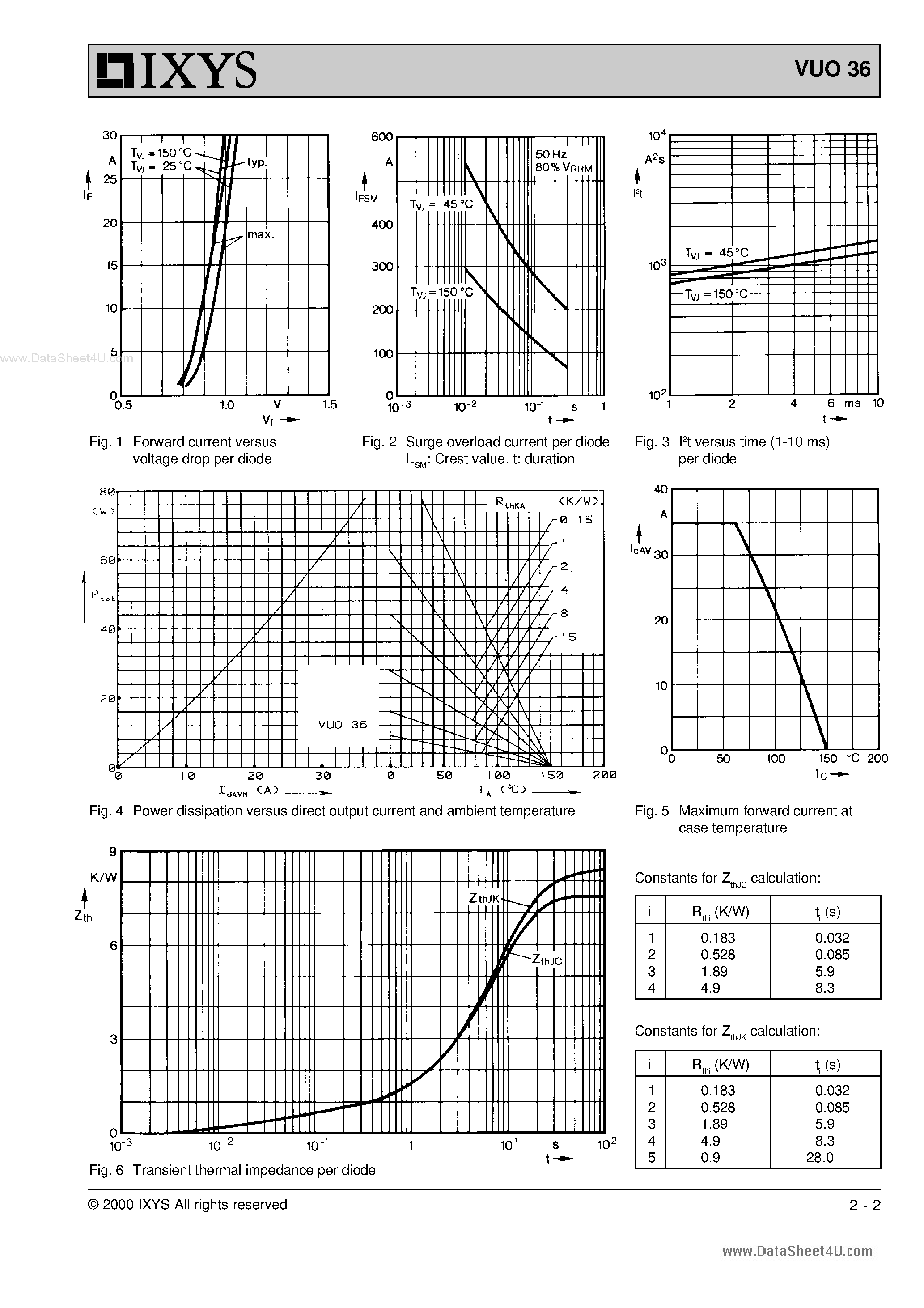 Datasheet VUO36 page 2 Datasheet VUO36 - Three Phase Rectifier Bridge page 2
