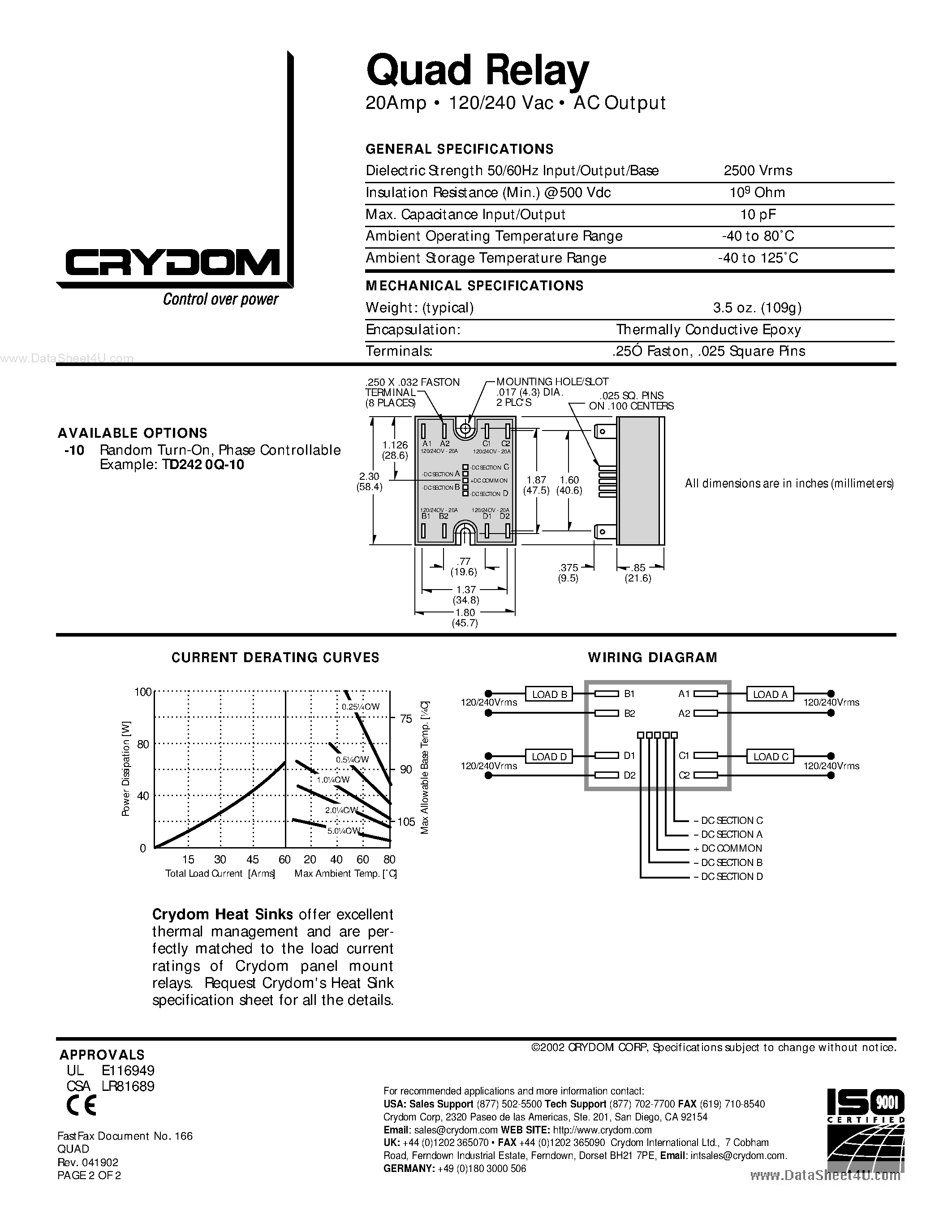 Datasheet TD2420Q - 20Amp 120/240 Vac AC Output page 2