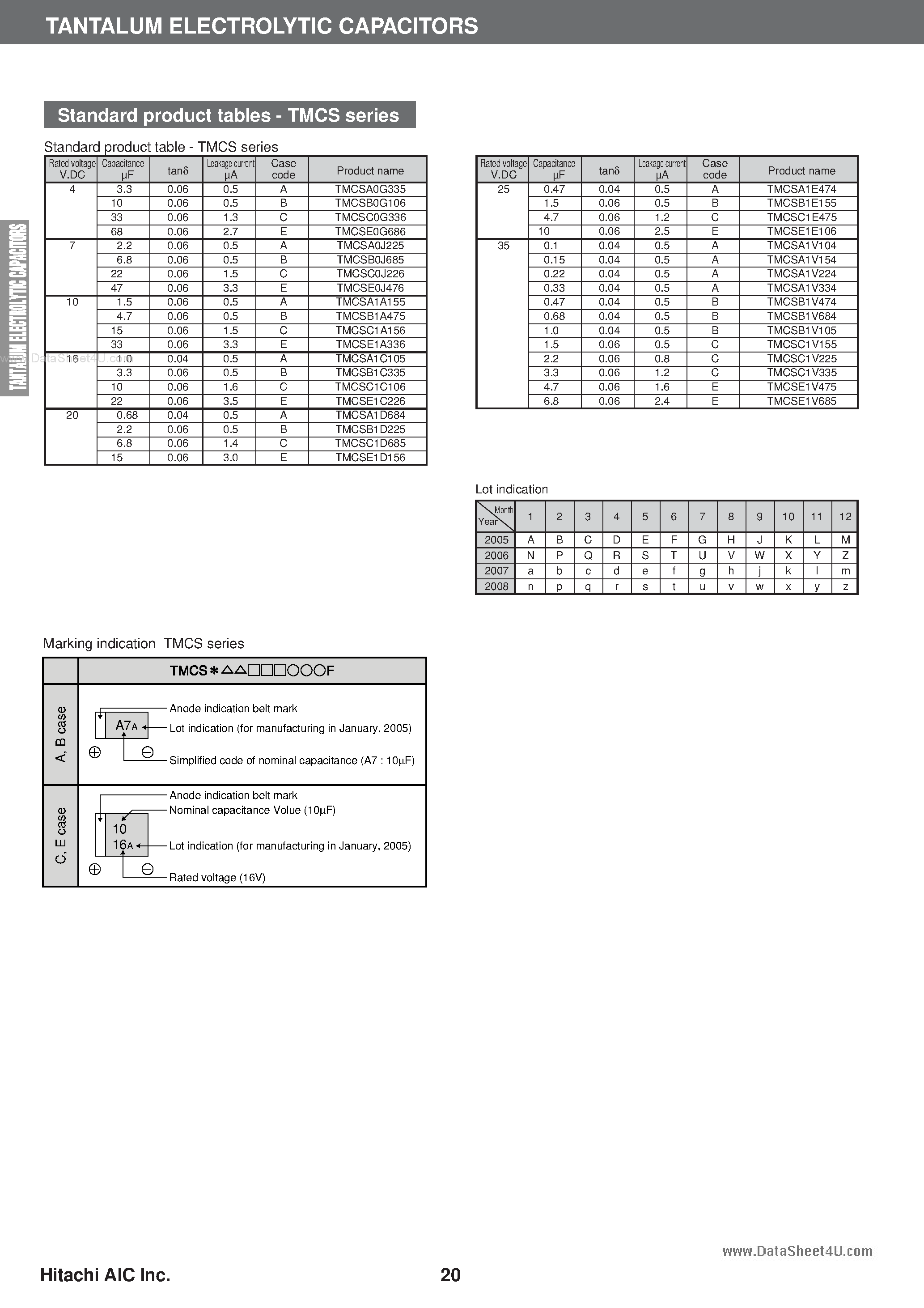 Datasheet TMCS - Standard Tantalum Chip Capacitors page 2