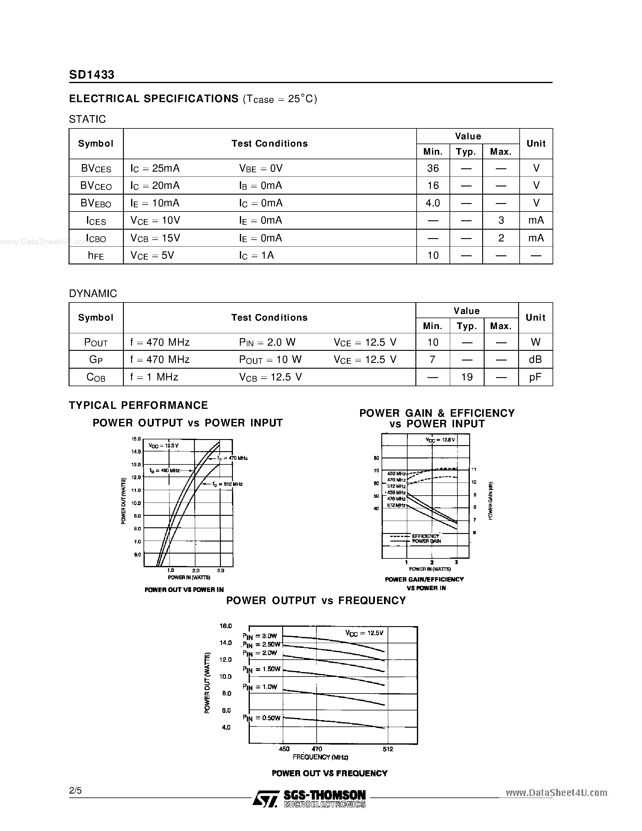 Datasheet SD1433 - RF & MICROWAVE TRANSISTORS UHF MOBILE APPLICATIONS page 2