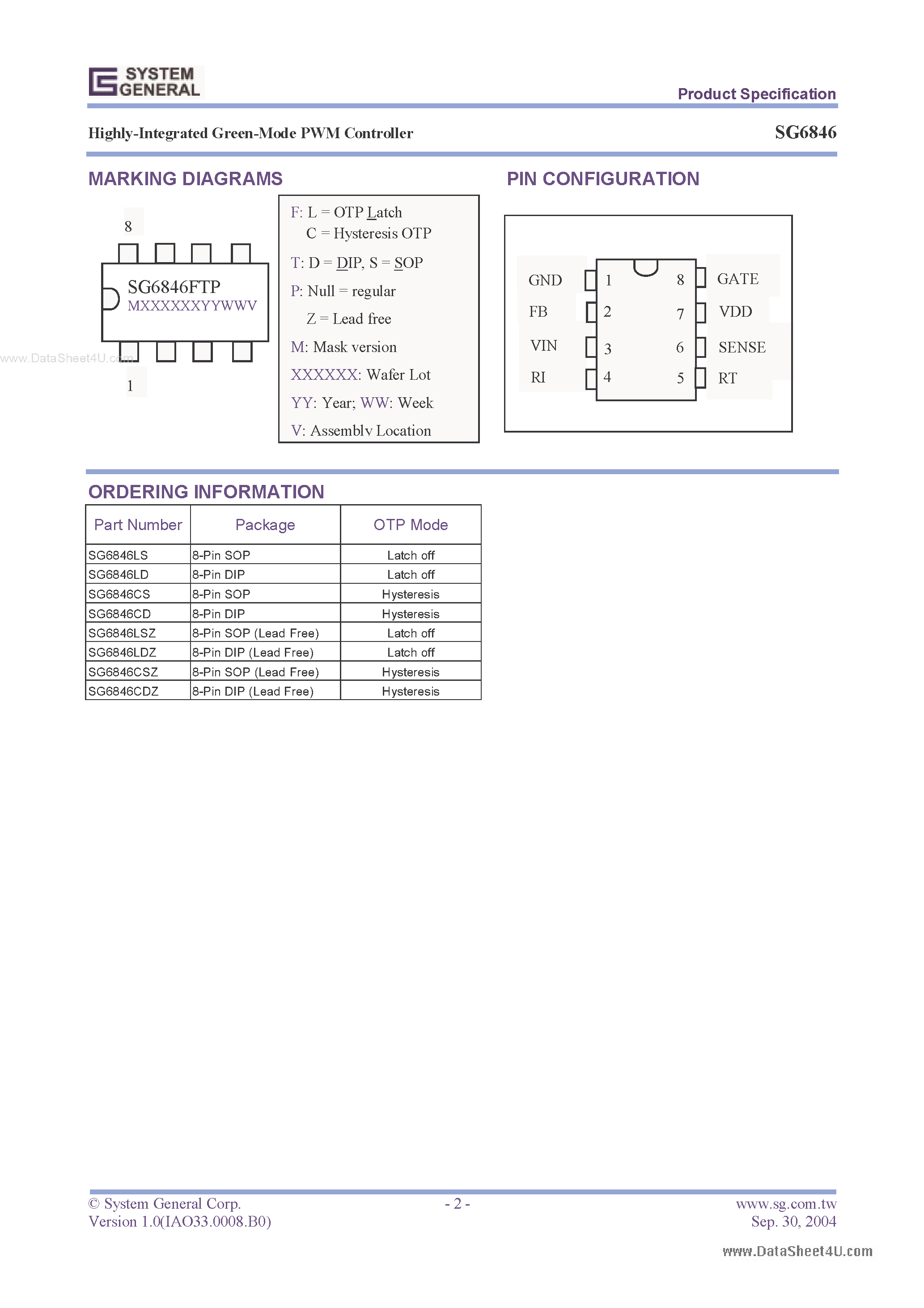 Datasheet SG6846 page 2 Datasheet SG6846 - Highly-Integrated Green-Mode PWM Controller page 2