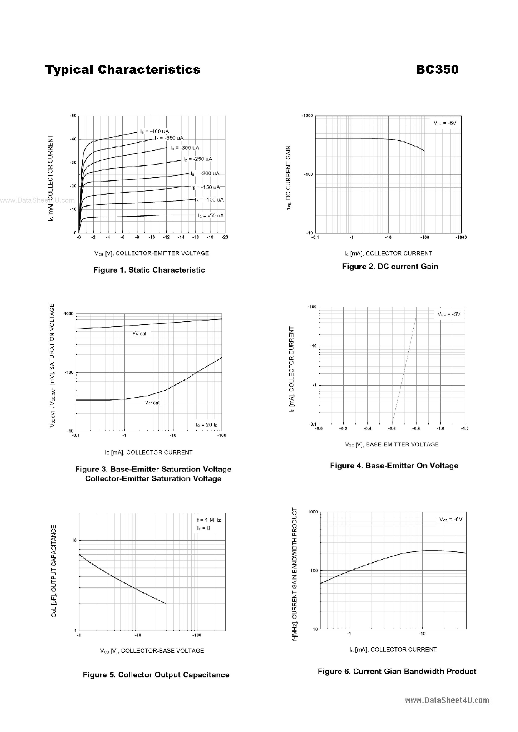 Datasheet BC350 page 2 Datasheet BC350 - TRANSISTOR page 2
