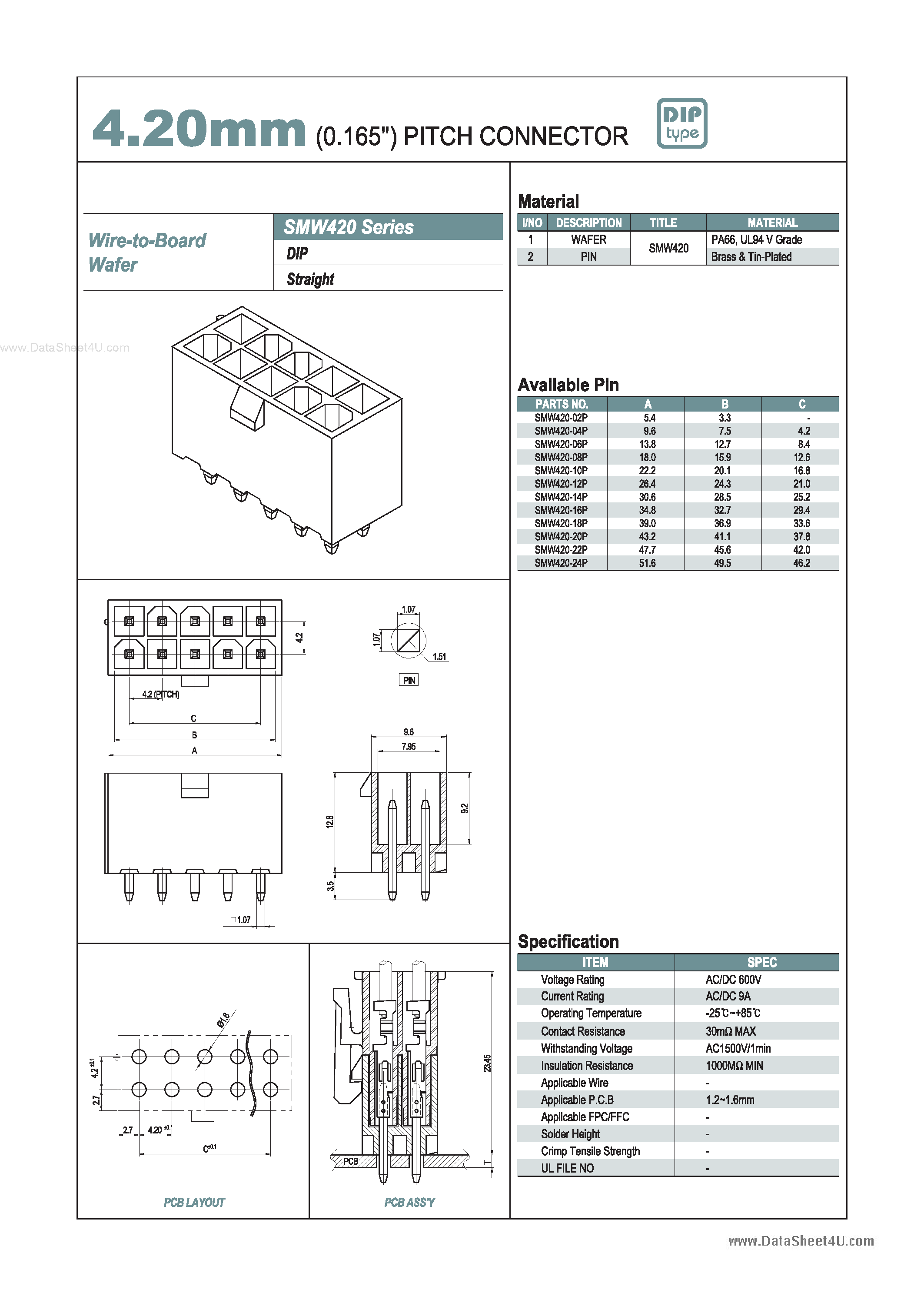 Datasheet SMW420 page 1 Datasheet SMW420 - 4.20mm PITCH CONNECTOR page 1