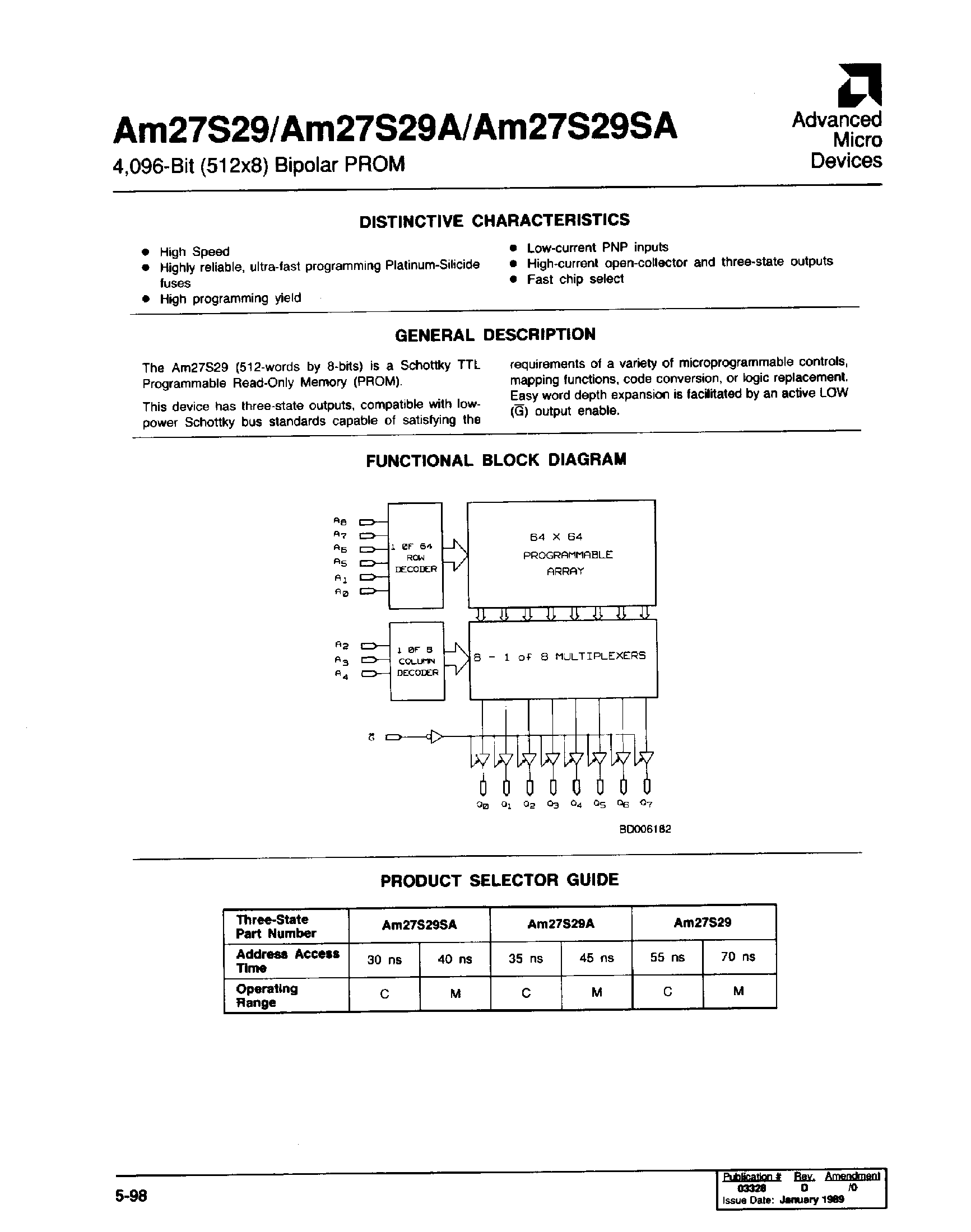 Datasheet AM27S29 - 4096 Bit Bipolar PROM page 1