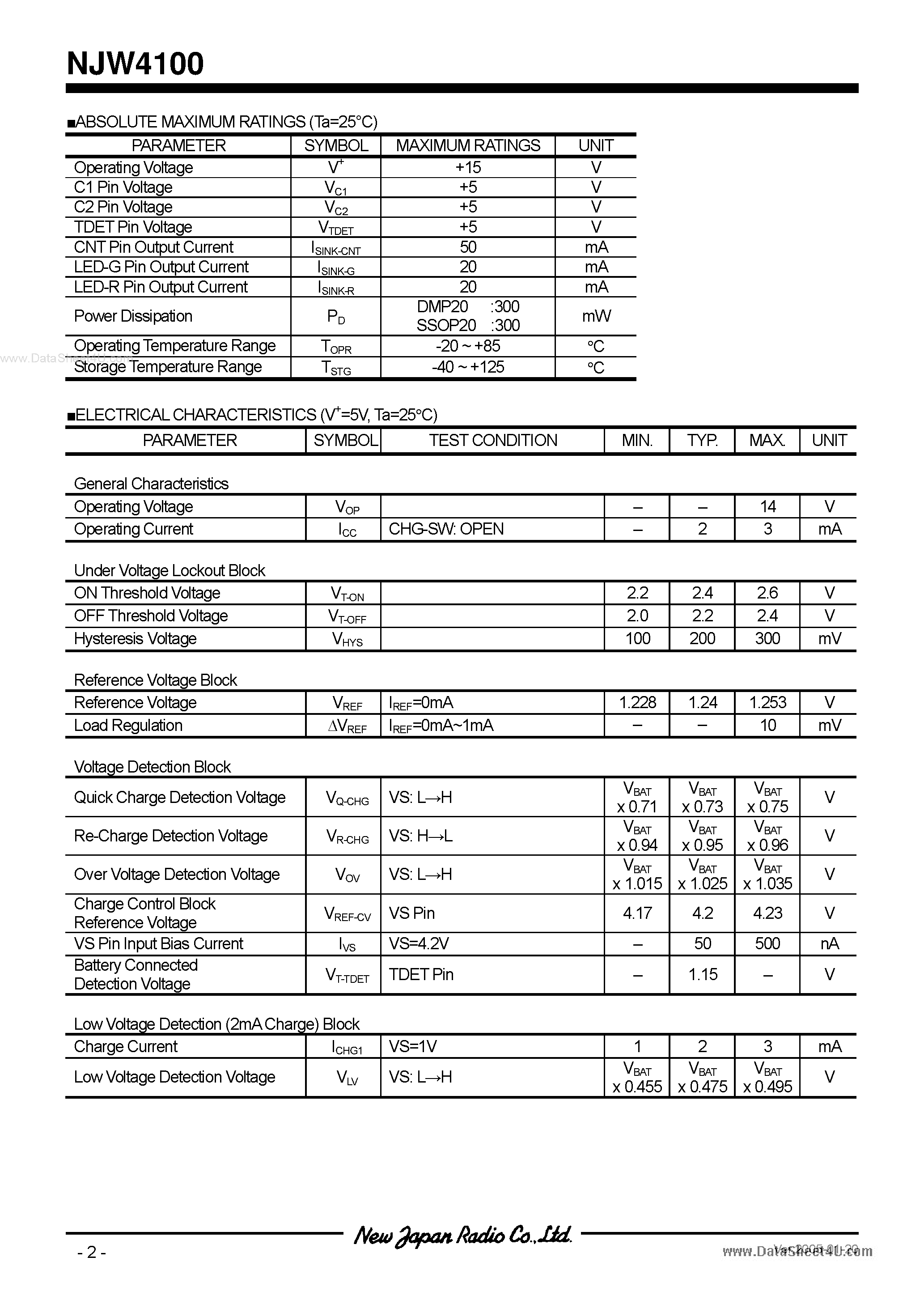 Datasheet NJW4100 page 2 Datasheet NJW4100 - Lithium-ion Battery Charger Controller IC page 2