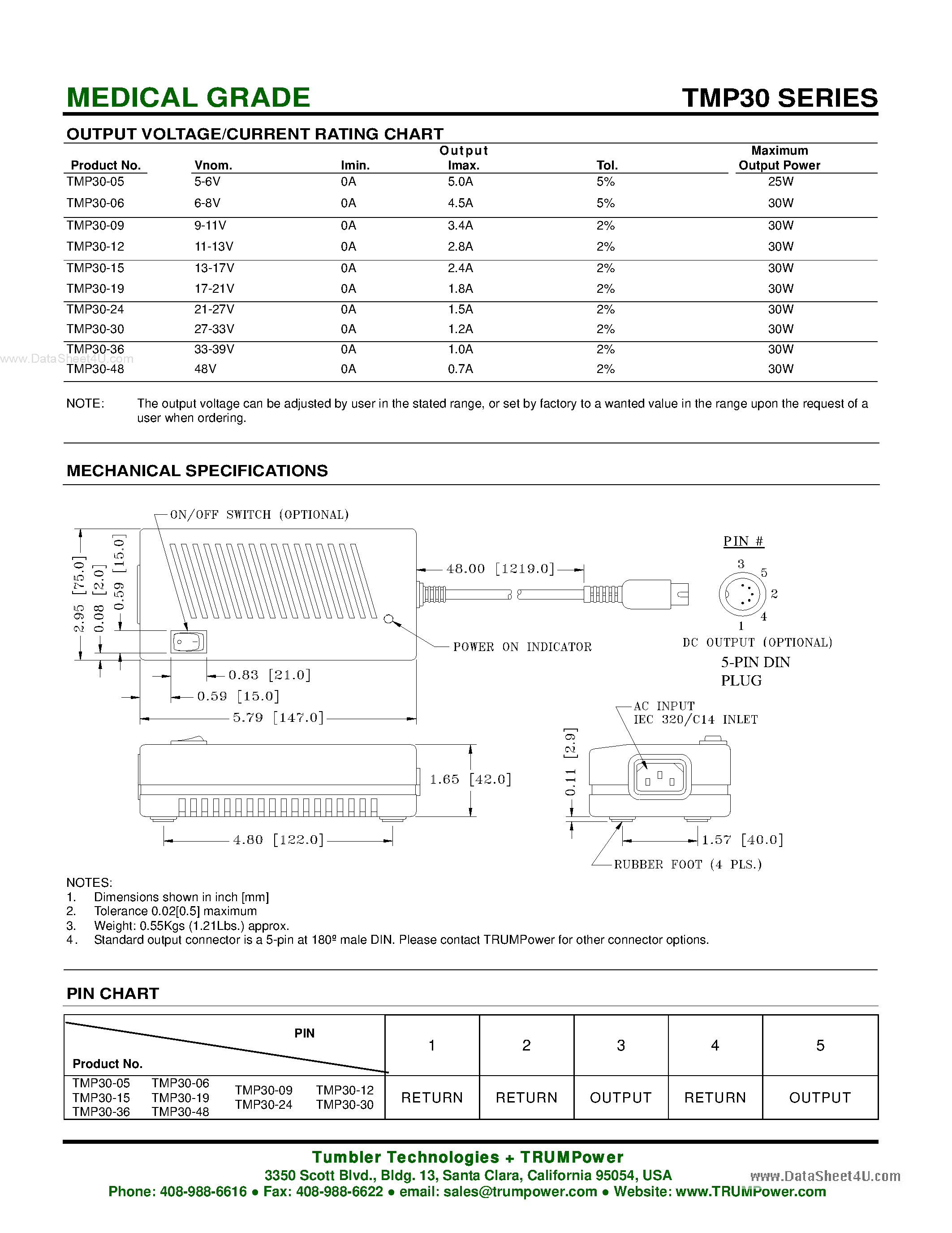 Даташит TMP30 - 30W Medical Power Adapters страница 2