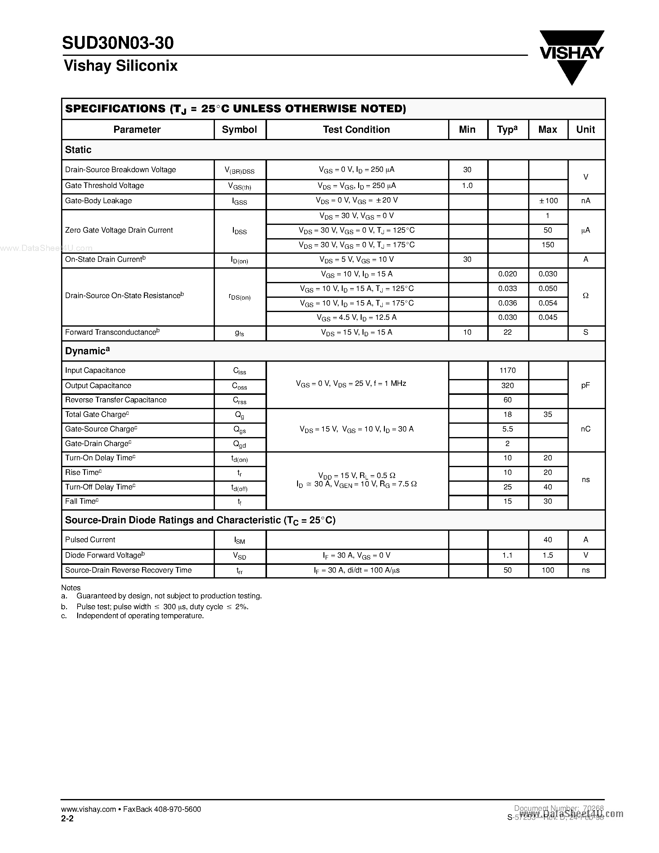 Datasheet SUD30N03-30 page 2 Datasheet SUD30N03-30 - N-Channel MOSFET page 2