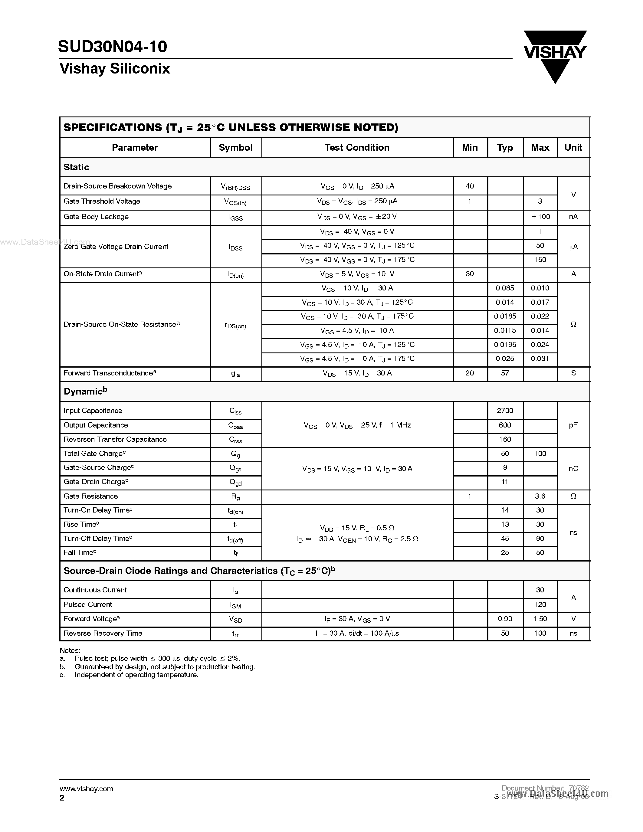 Datasheet SUD30N04-10 page 2 Datasheet SUD30N04-10 - N-Channel MOSFET page 2
