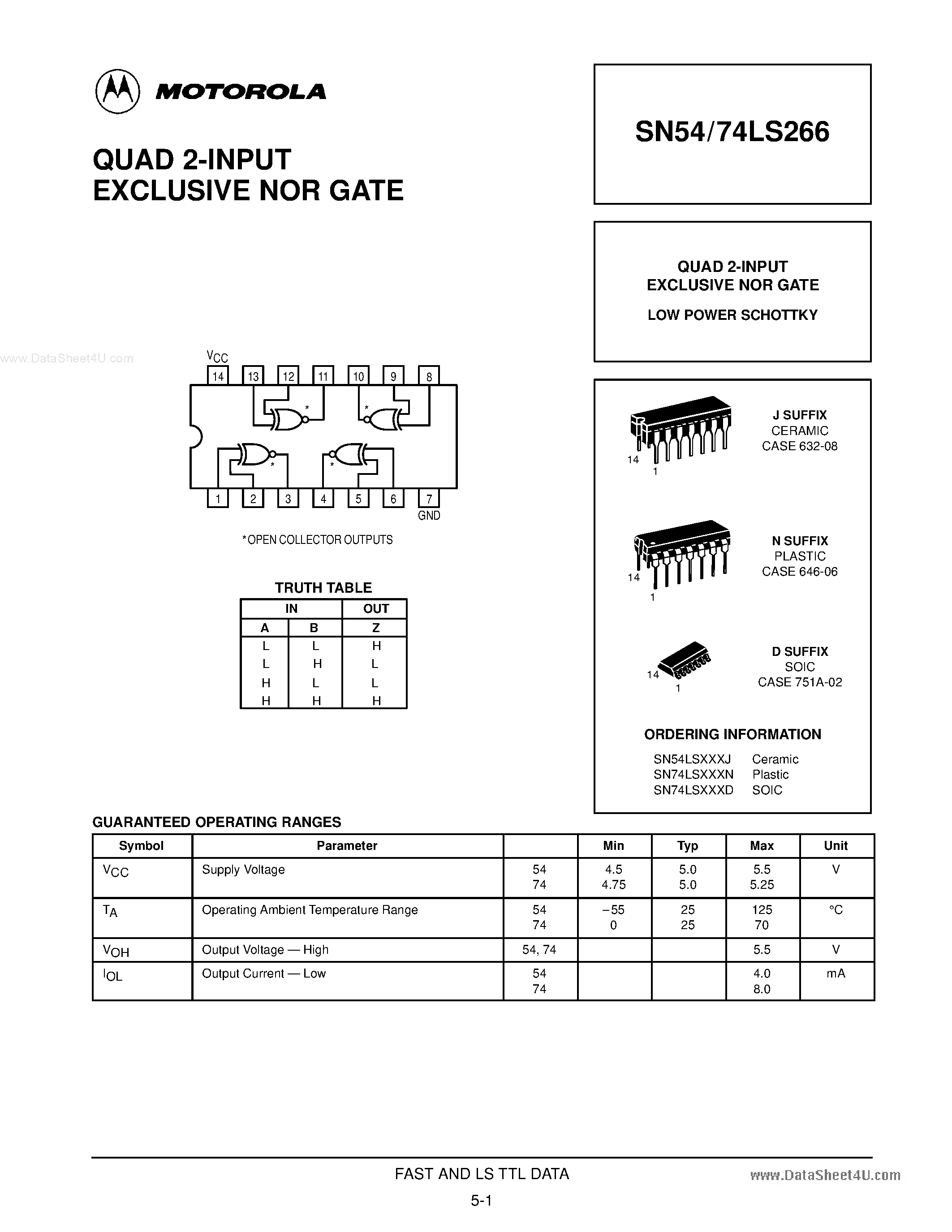 Даташит на микросхему 74266 страница 1 Даташит 74266 - Quad 2-Input Exclusive NOR Gate страница 1