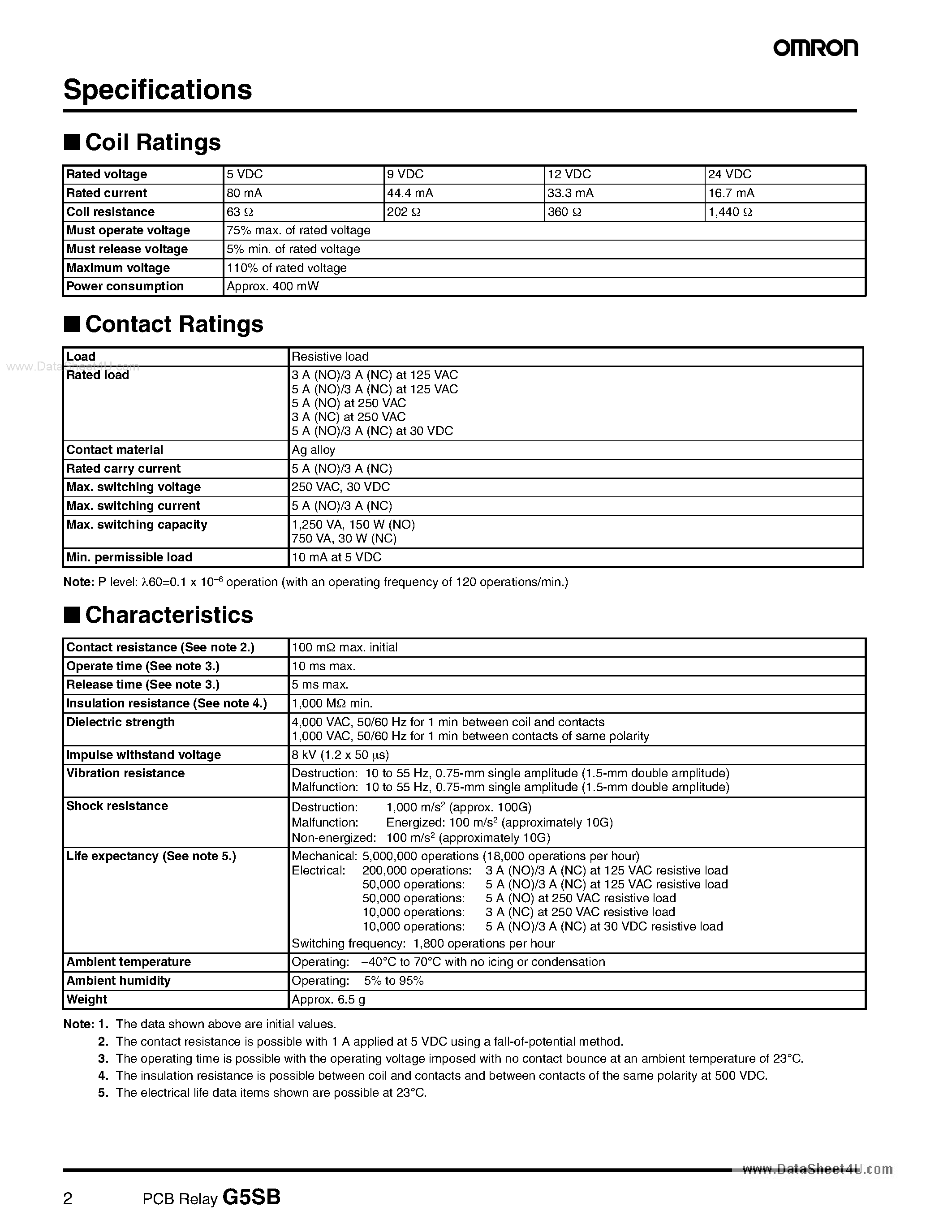 Даташит G5SB - PCB Relay страница 2