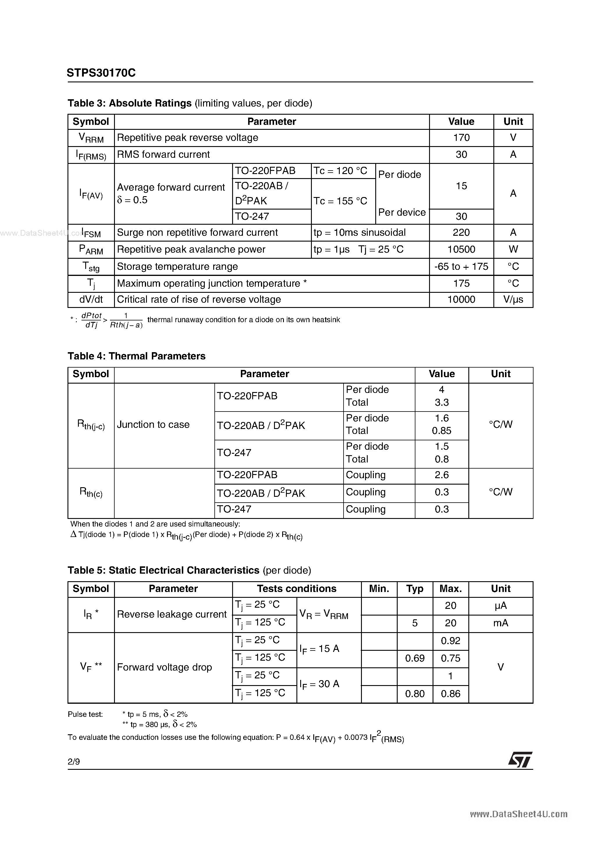 Datasheet STPS30170C - High Voltage Power Schottky Rectifier page 2