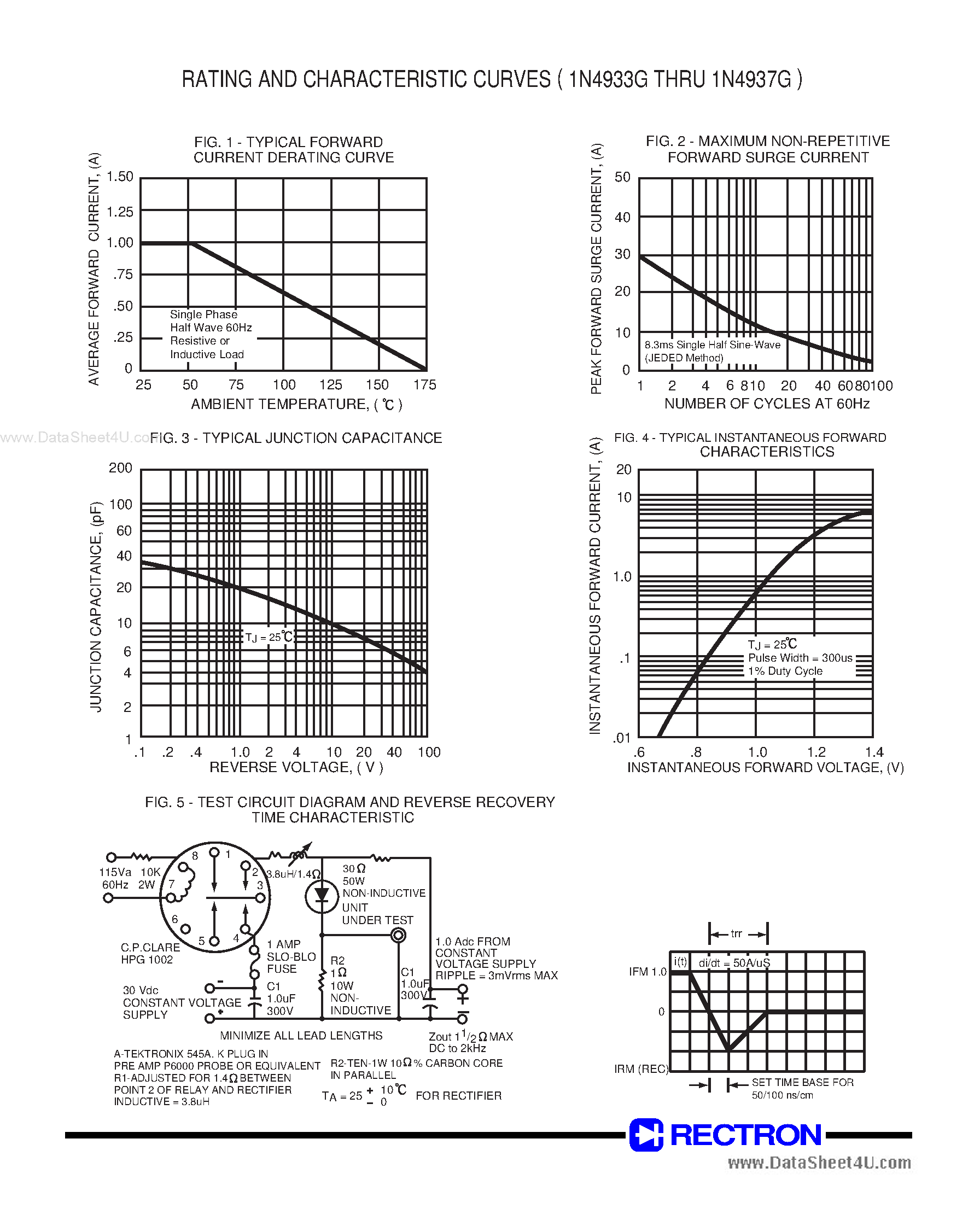 Datasheet IN4933G page 2 Datasheet IN4933G - (IN4933G - IN4937G) FAST RECOVERY GLASS PASSIVATED RECTIFIER page 2