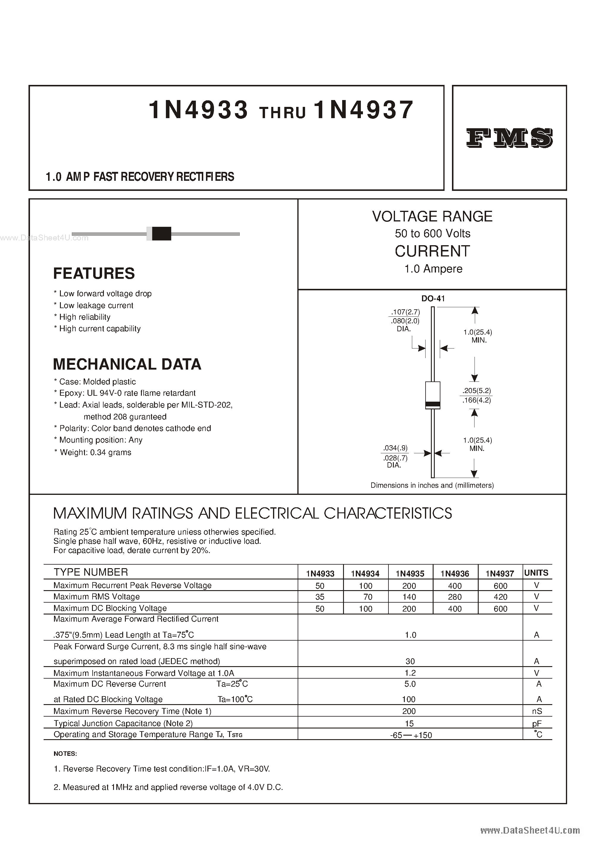 Datasheet IN4933 page 1 Datasheet IN4933 - (IN4933 - IN4937) 1.0 AMP FAST RECOVERY RECTIFIERS page 1