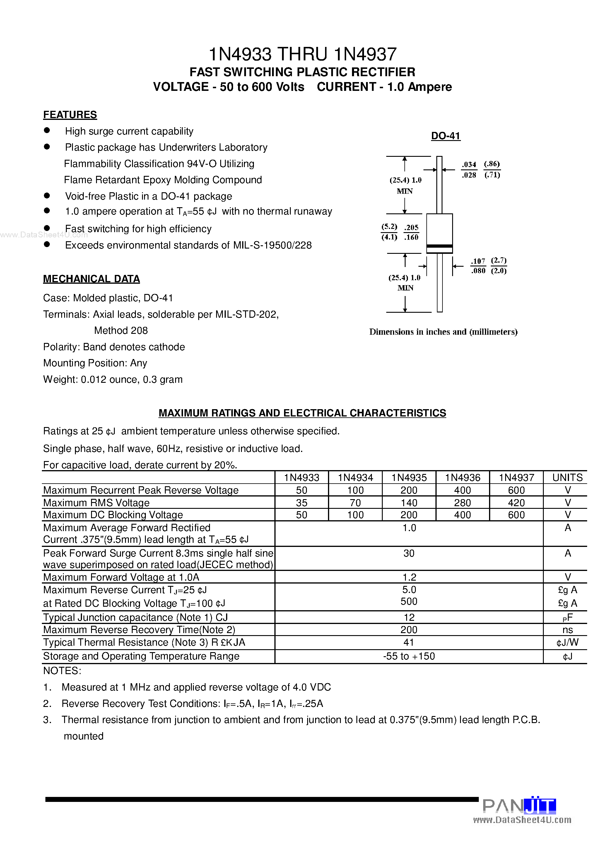 Datasheet IN4933 page 1 Datasheet IN4933 - (IN4933 - IN4937) FAST SWITCHING PLASTIC RECTIFIER page 1