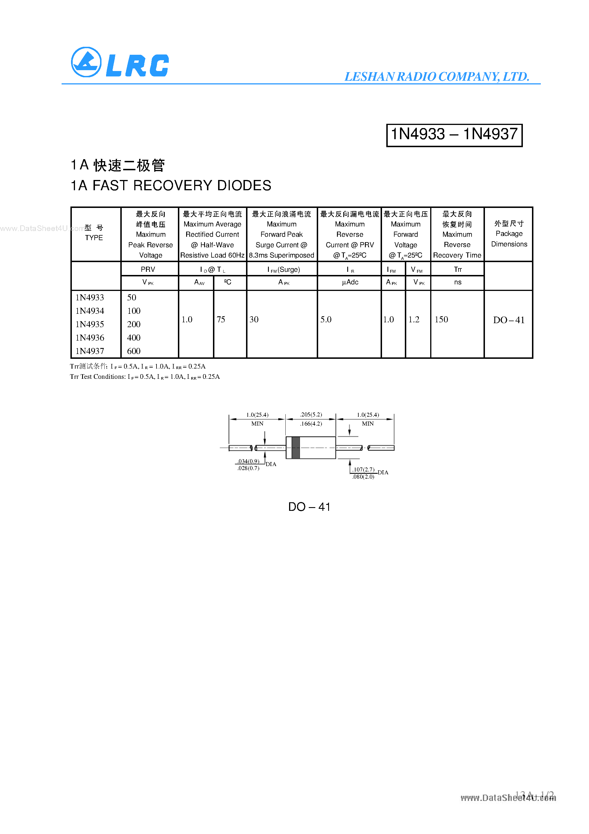 Даташит на микросхему IN4933 страница 1 Даташит IN4933 - (IN4933 - IN4937) 1A FAST RECOVERY DIODES страница 1